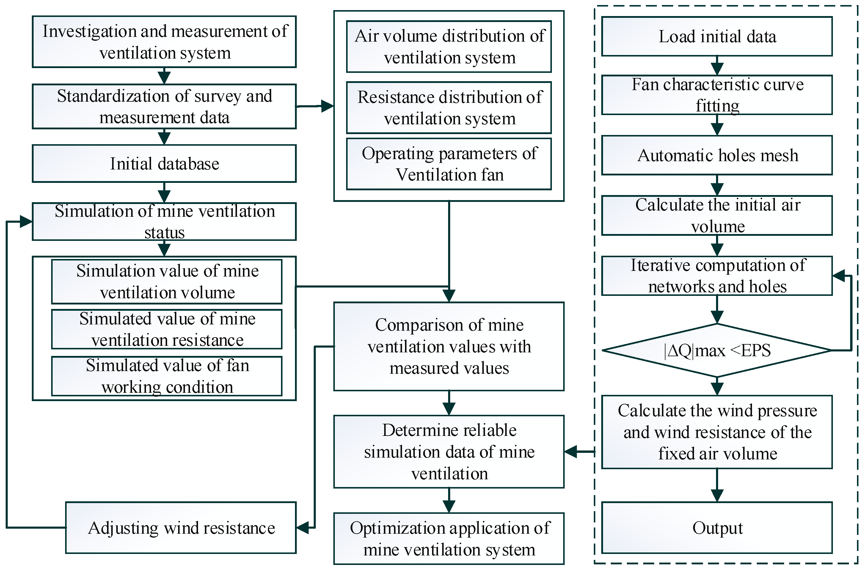 Applsci 14 07602 g005