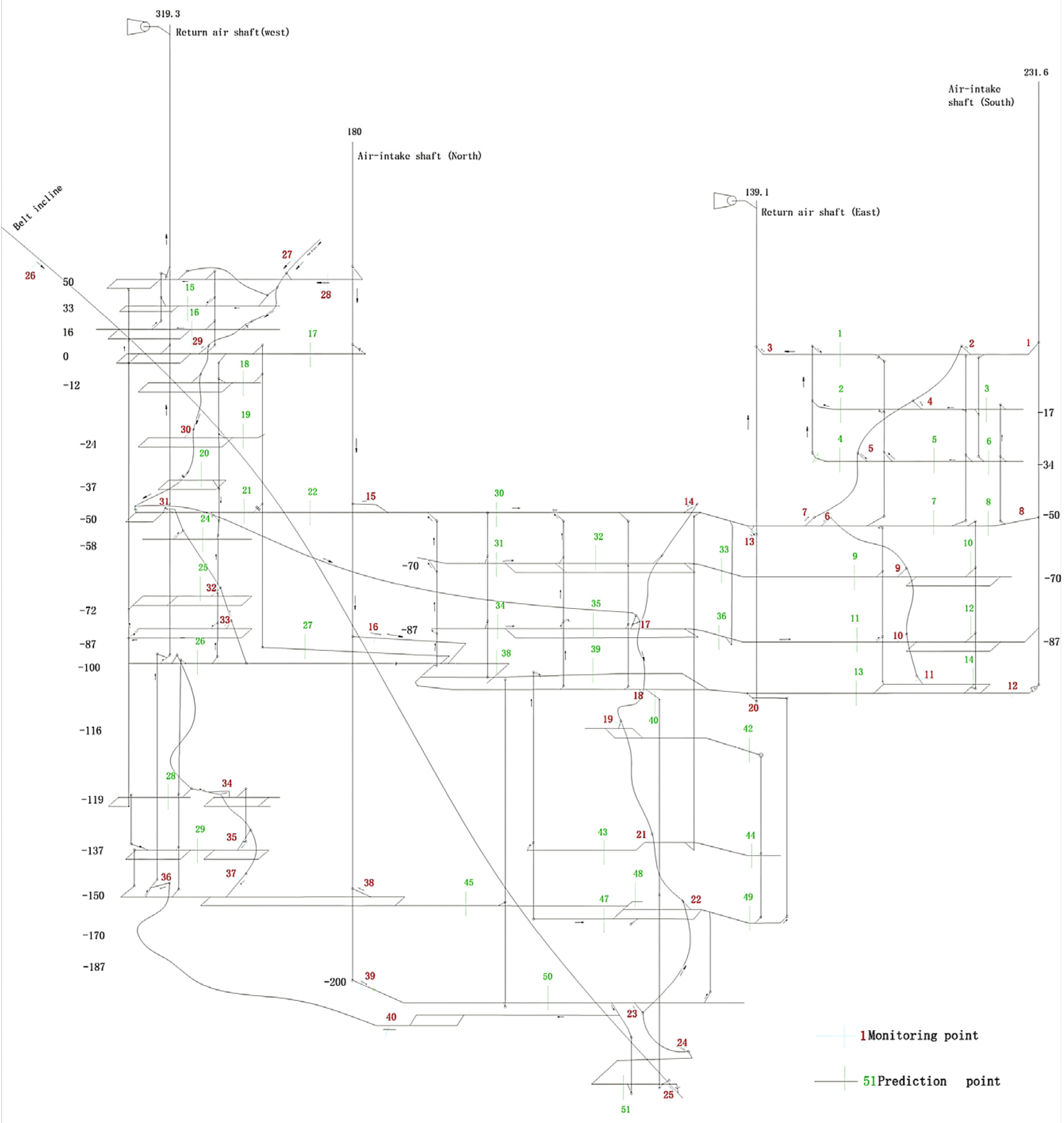 Applsci 14 07602 g006