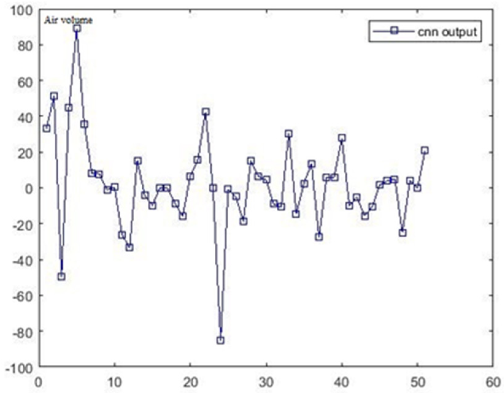 Applsci 14 07602 g009