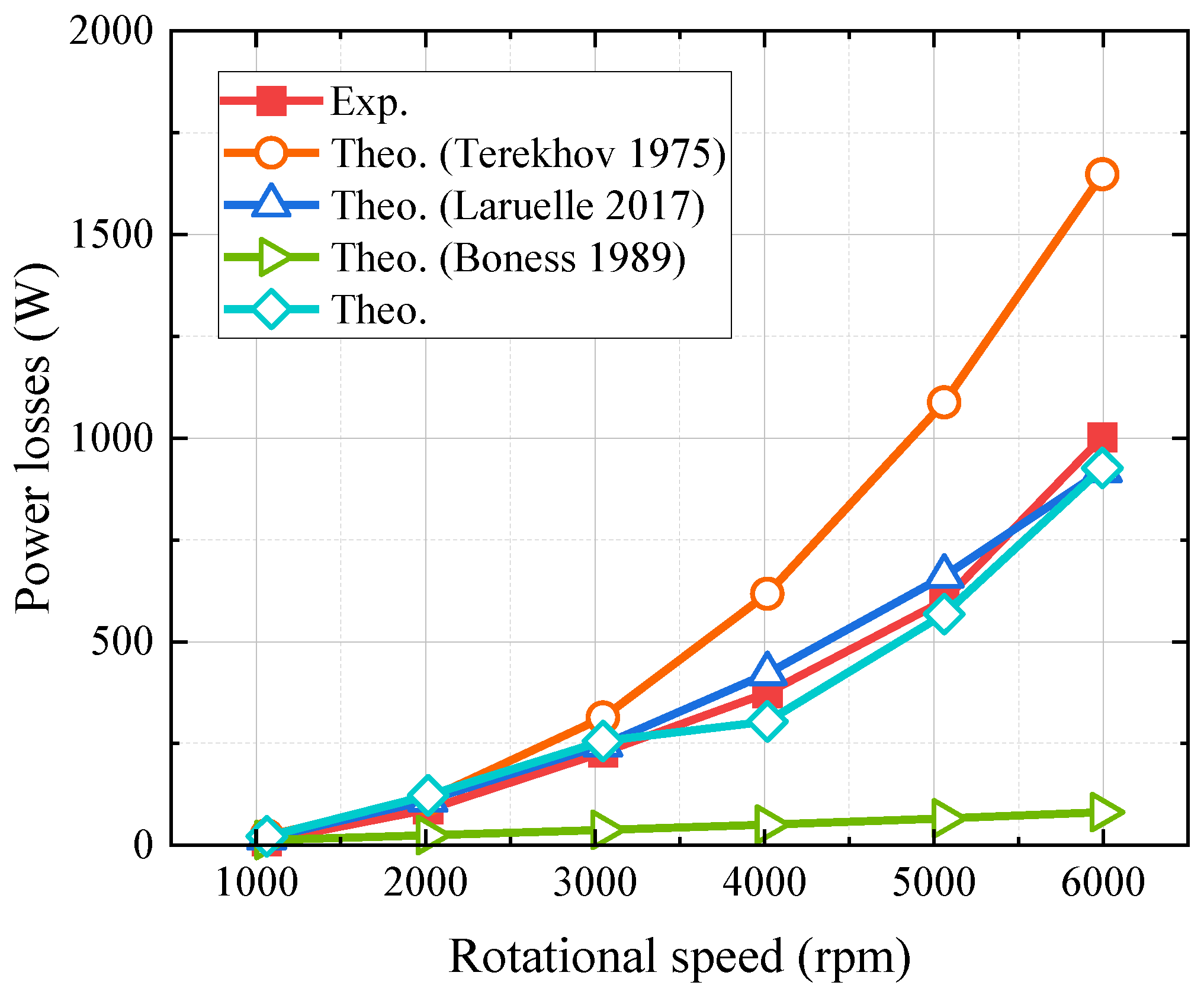 Applsci 14 07603 g008
