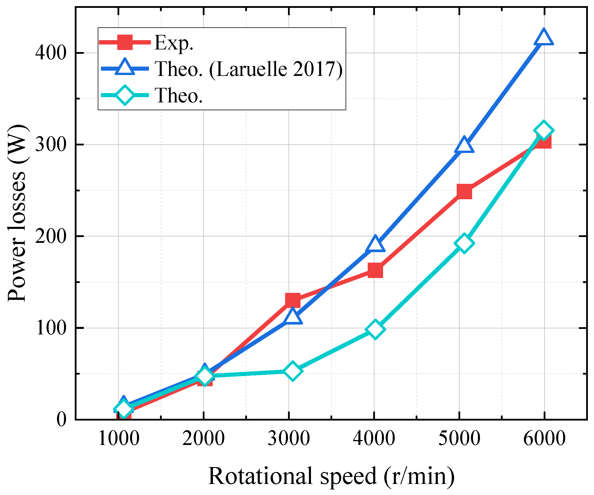 Applsci 14 07603 g009