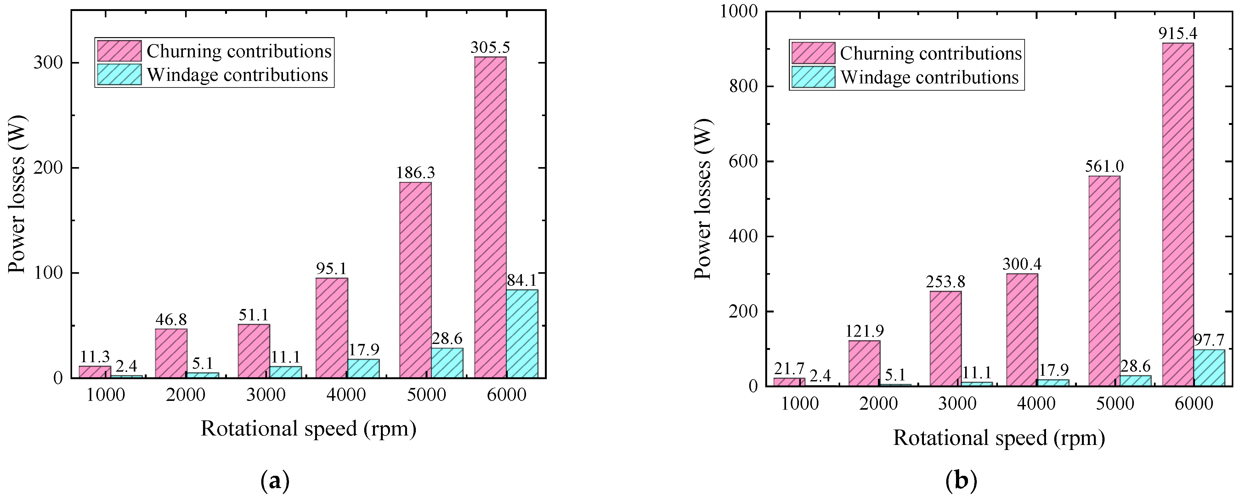 Applsci 14 07603 g013