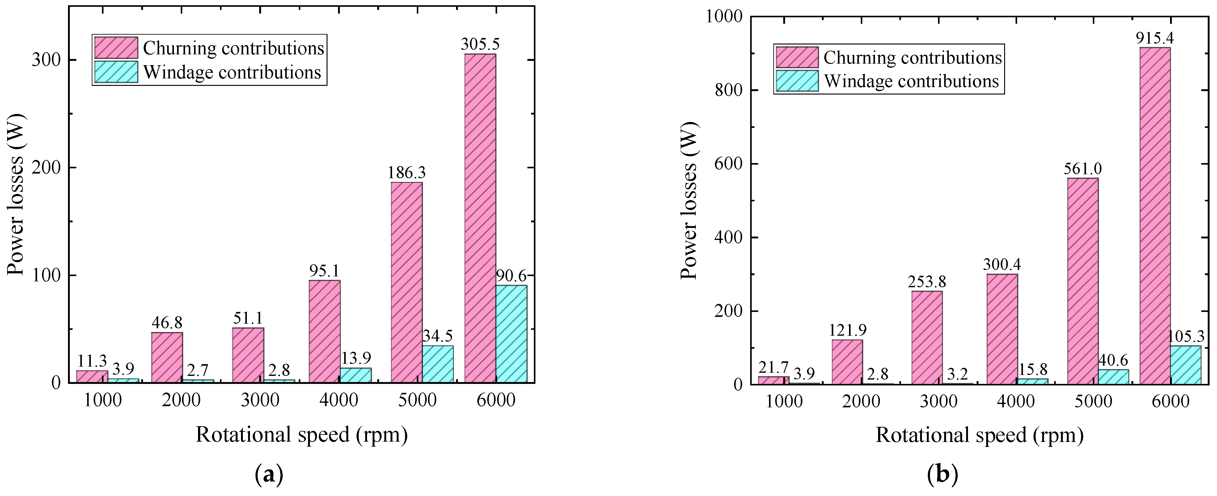 Applsci 14 07603 g015