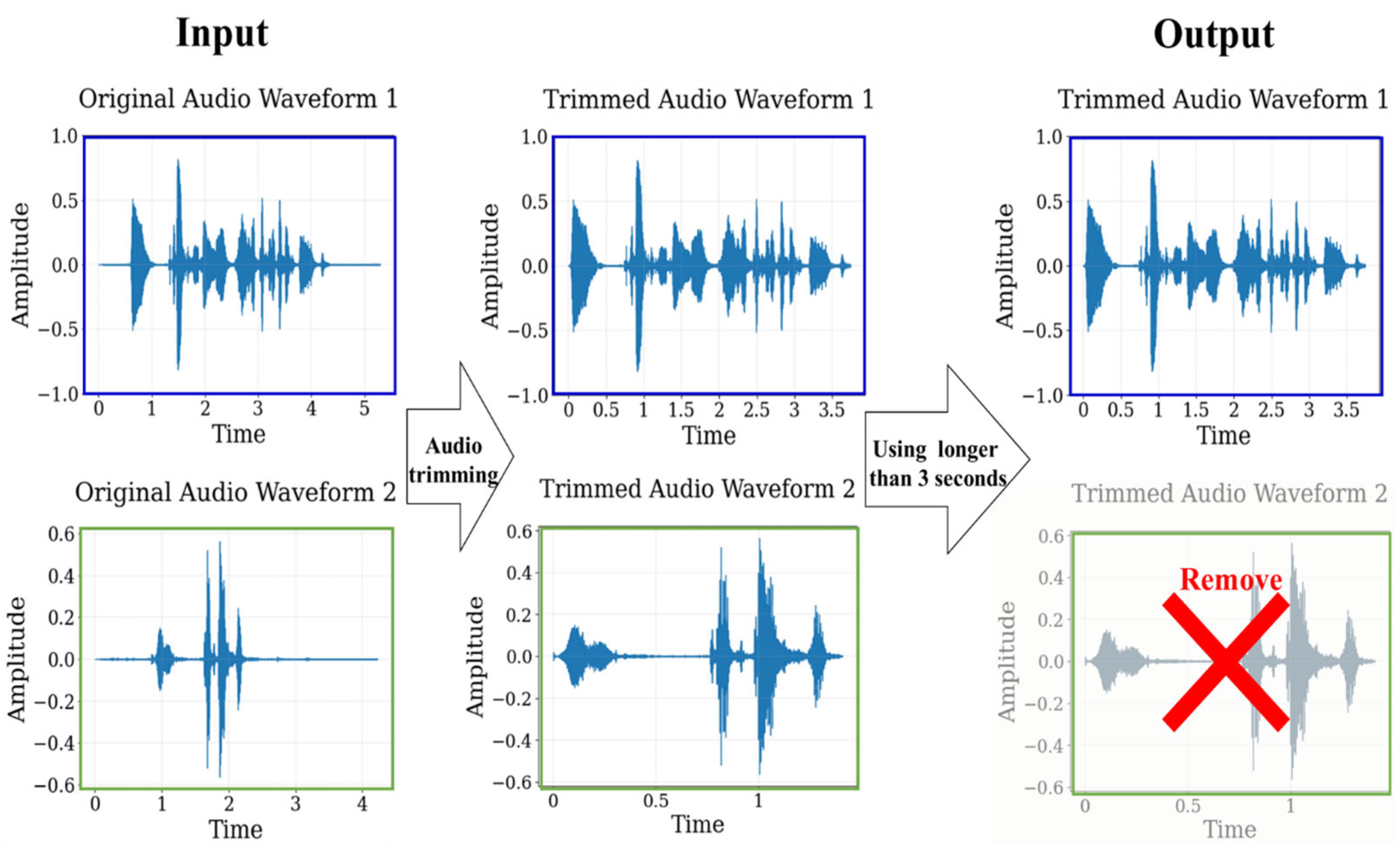 Applsci 14 07604 g002