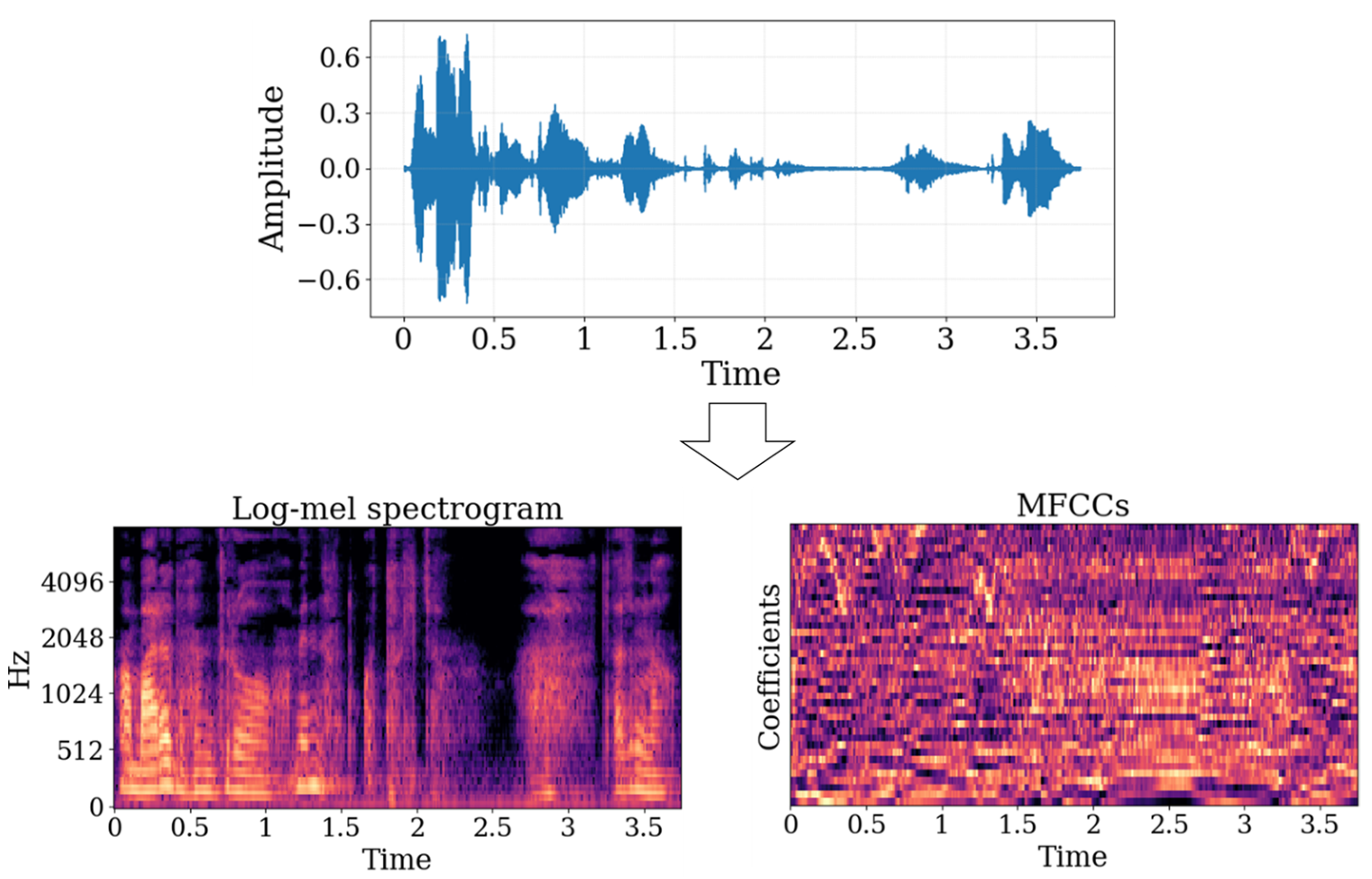 Applsci 14 07604 g005