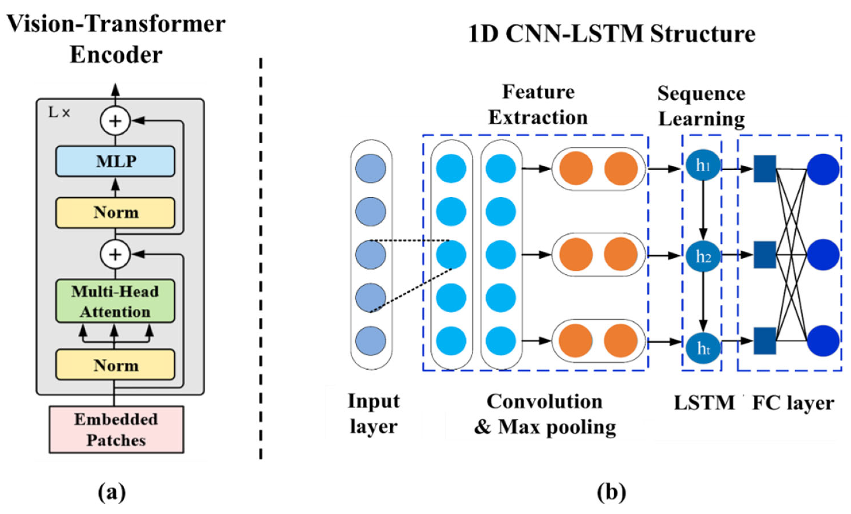 Applsci 14 07604 g006