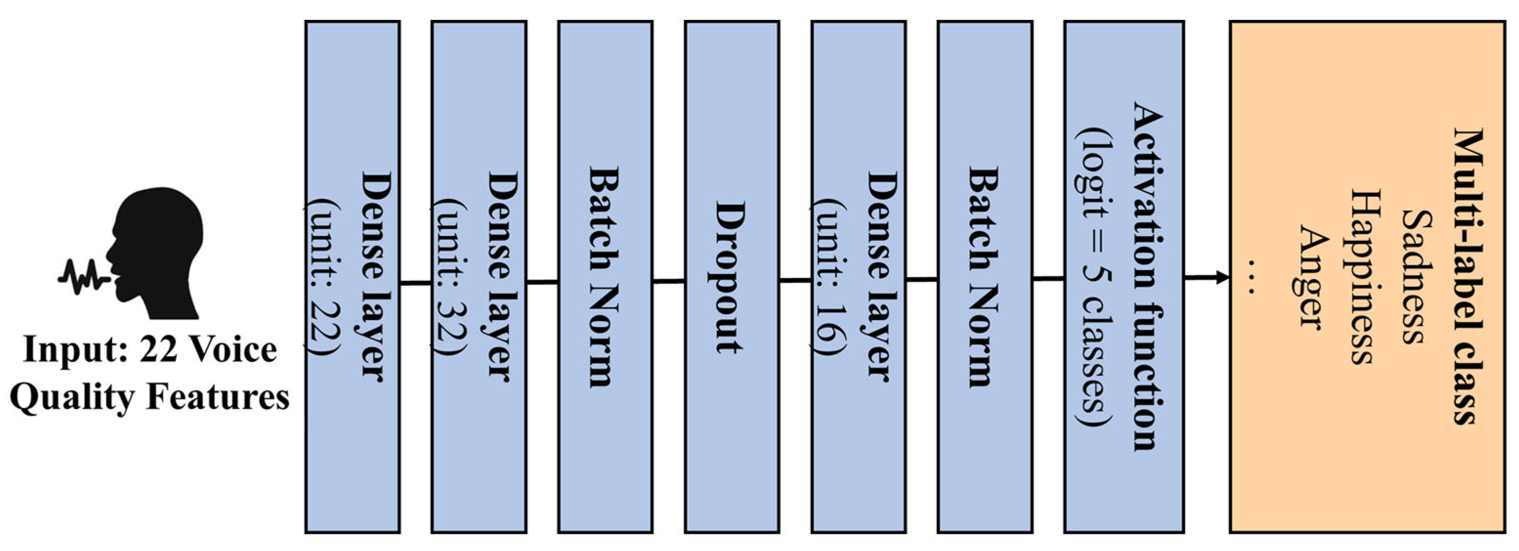 Applsci 14 07604 g010