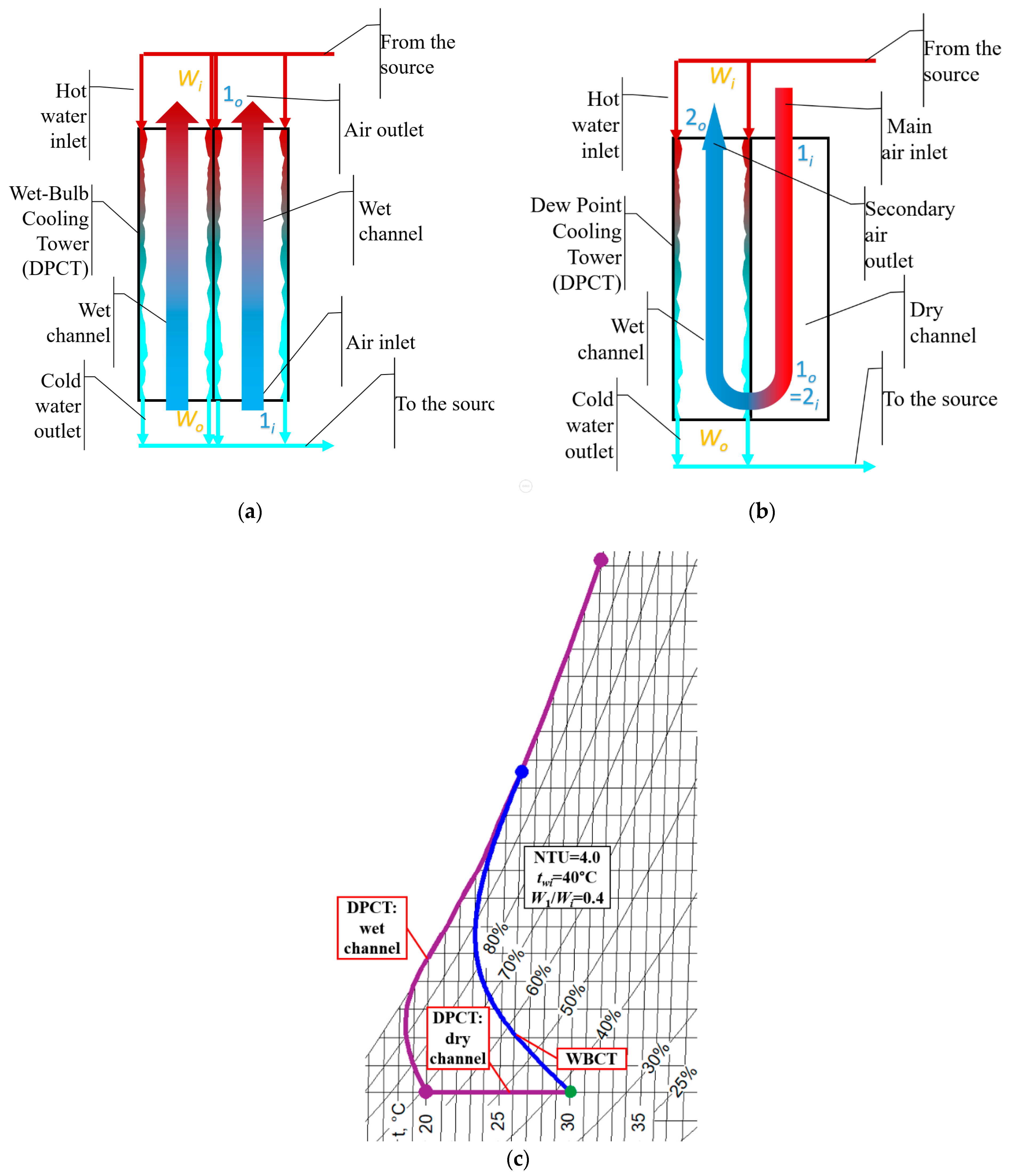 Applsci 14 07605 g001