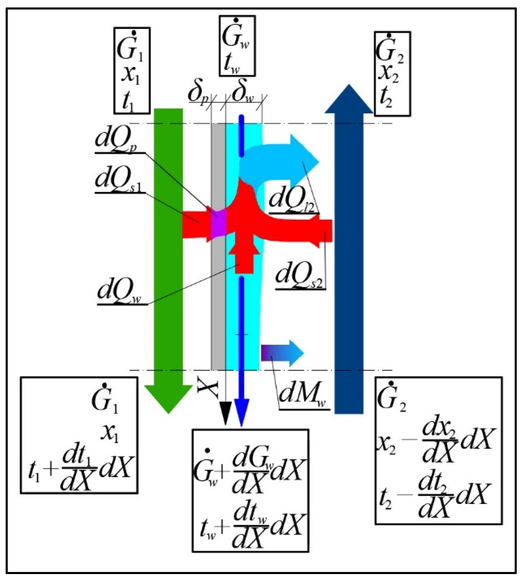 Applsci 14 07605 g002