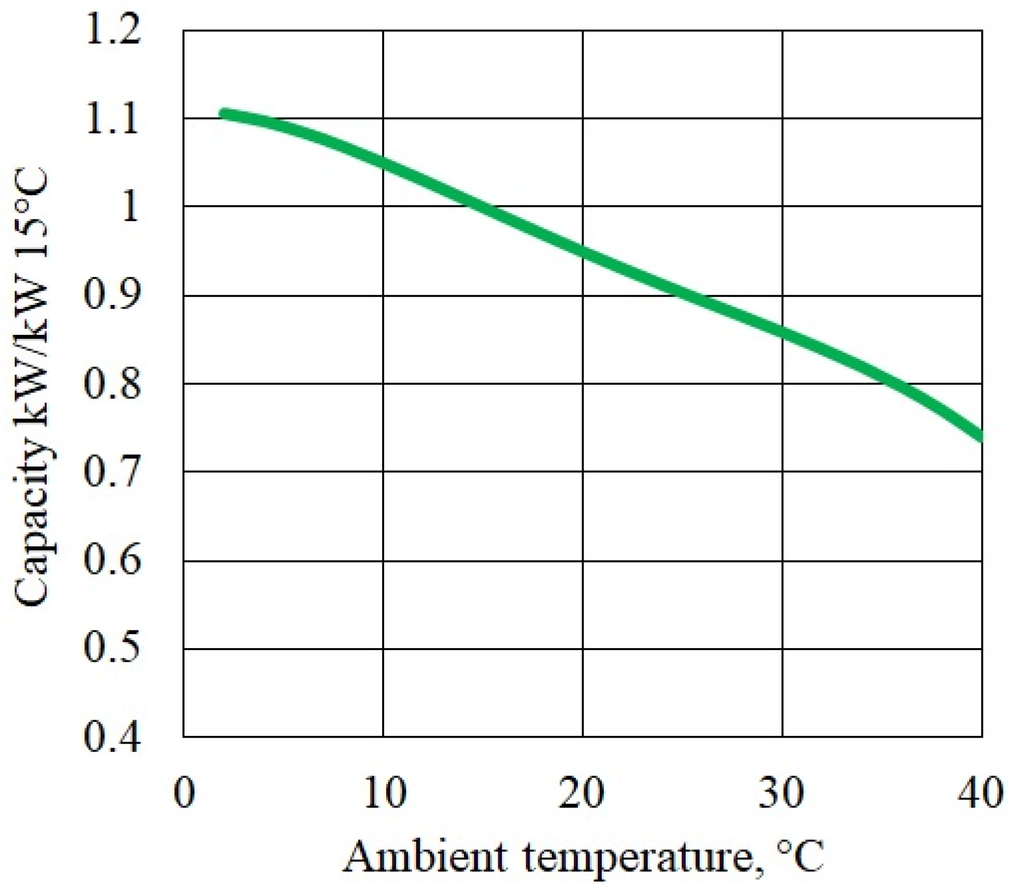 Applsci 14 07605 g004