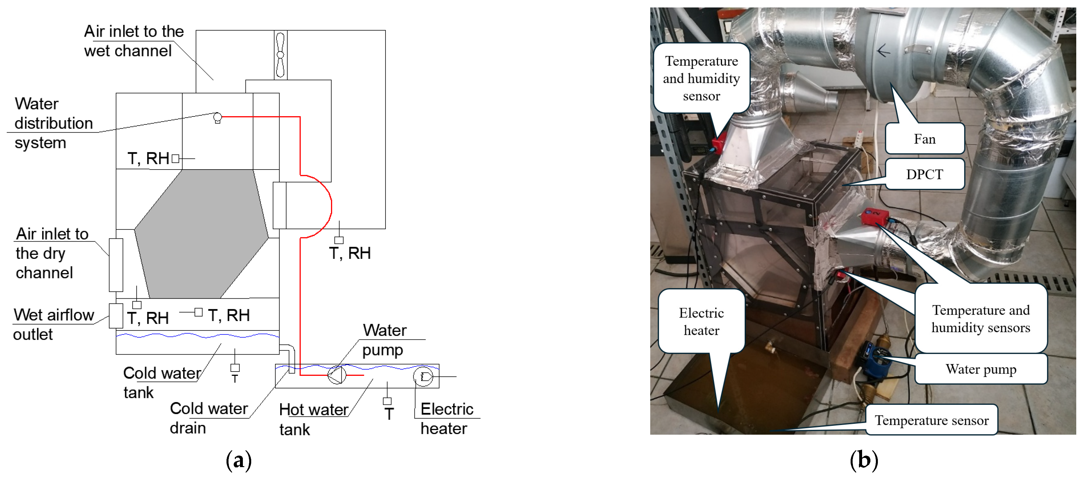 Applsci 14 07605 g006