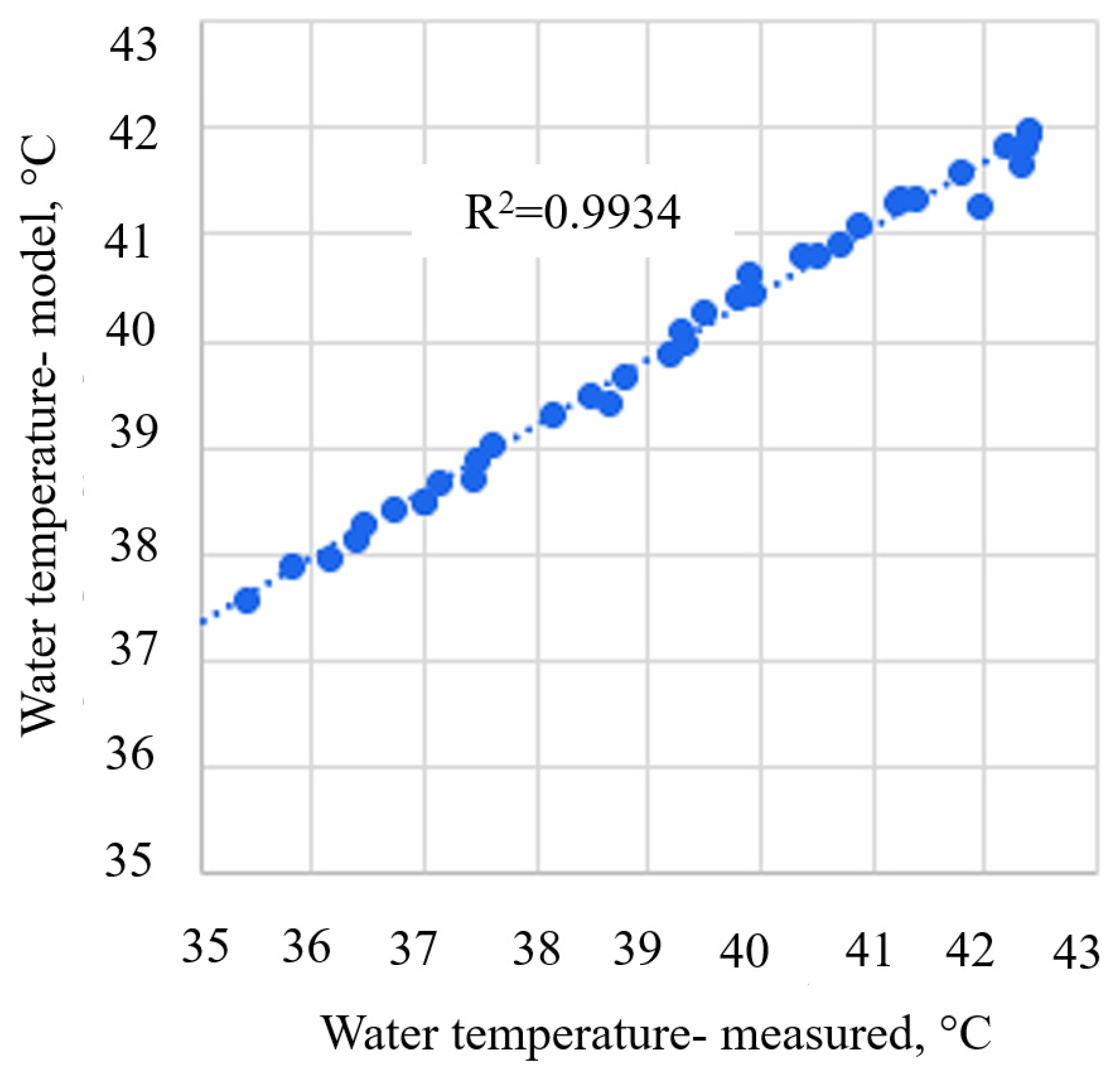 Applsci 14 07605 g007