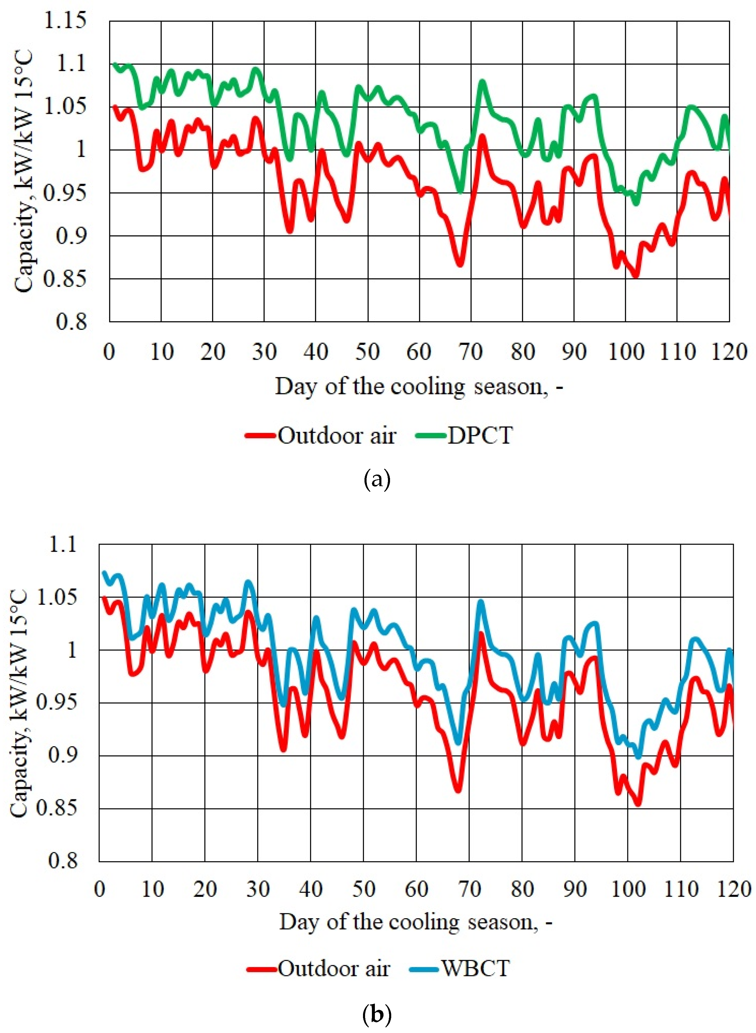 Applsci 14 07605 g009a