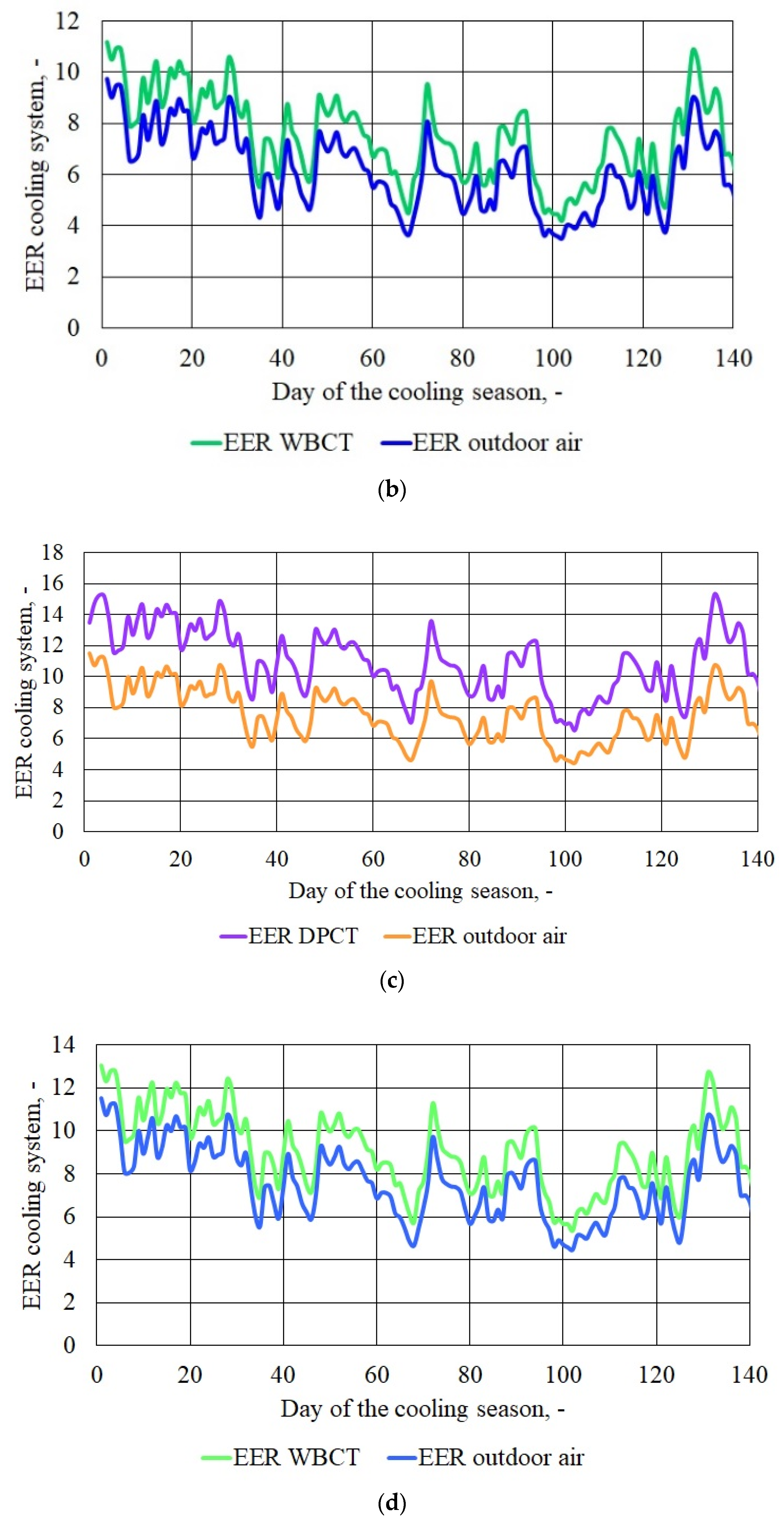 Applsci 14 07605 g010b