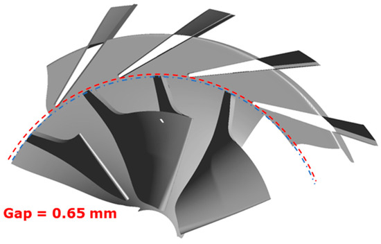 Diffuser Micro Engine A Study of an Integrated Analysis Model with Secondary Flow for ...