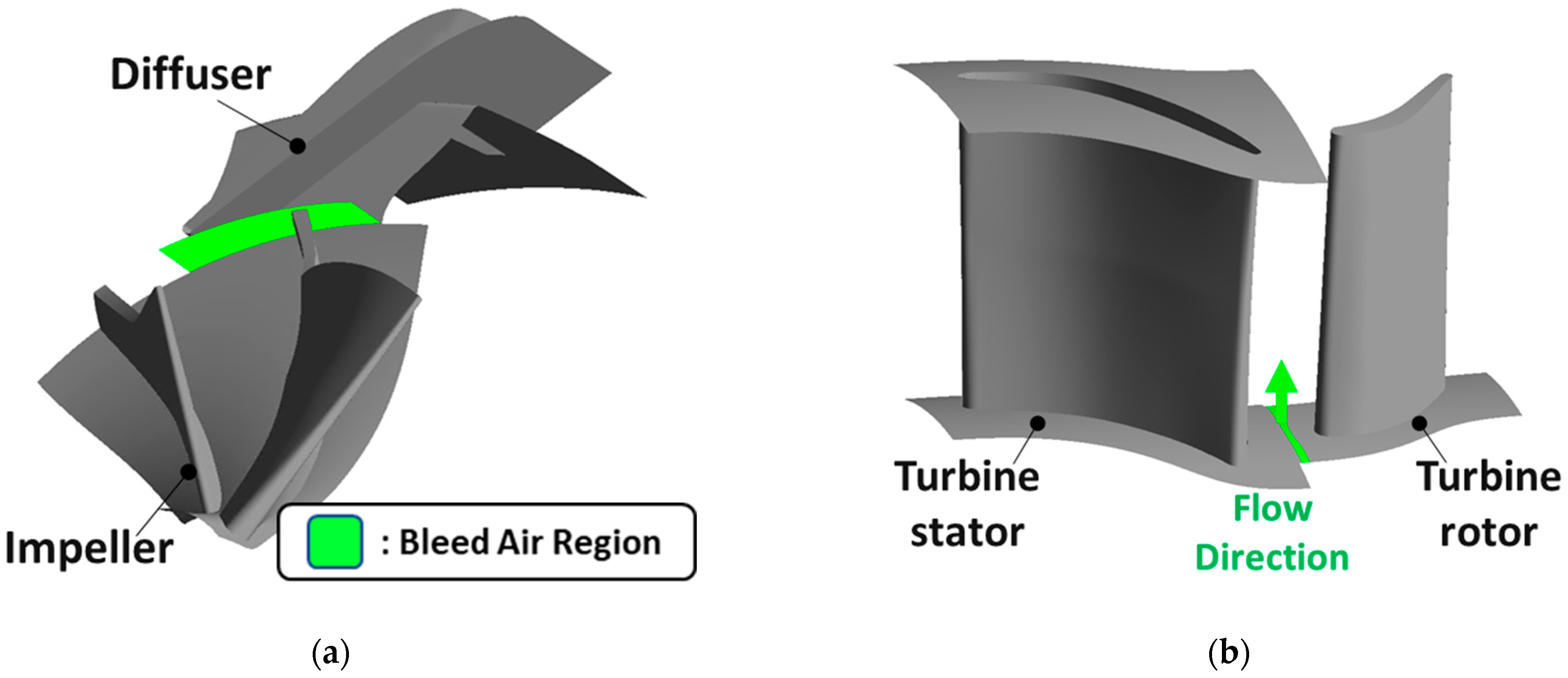 Applsci 14 07606 g010