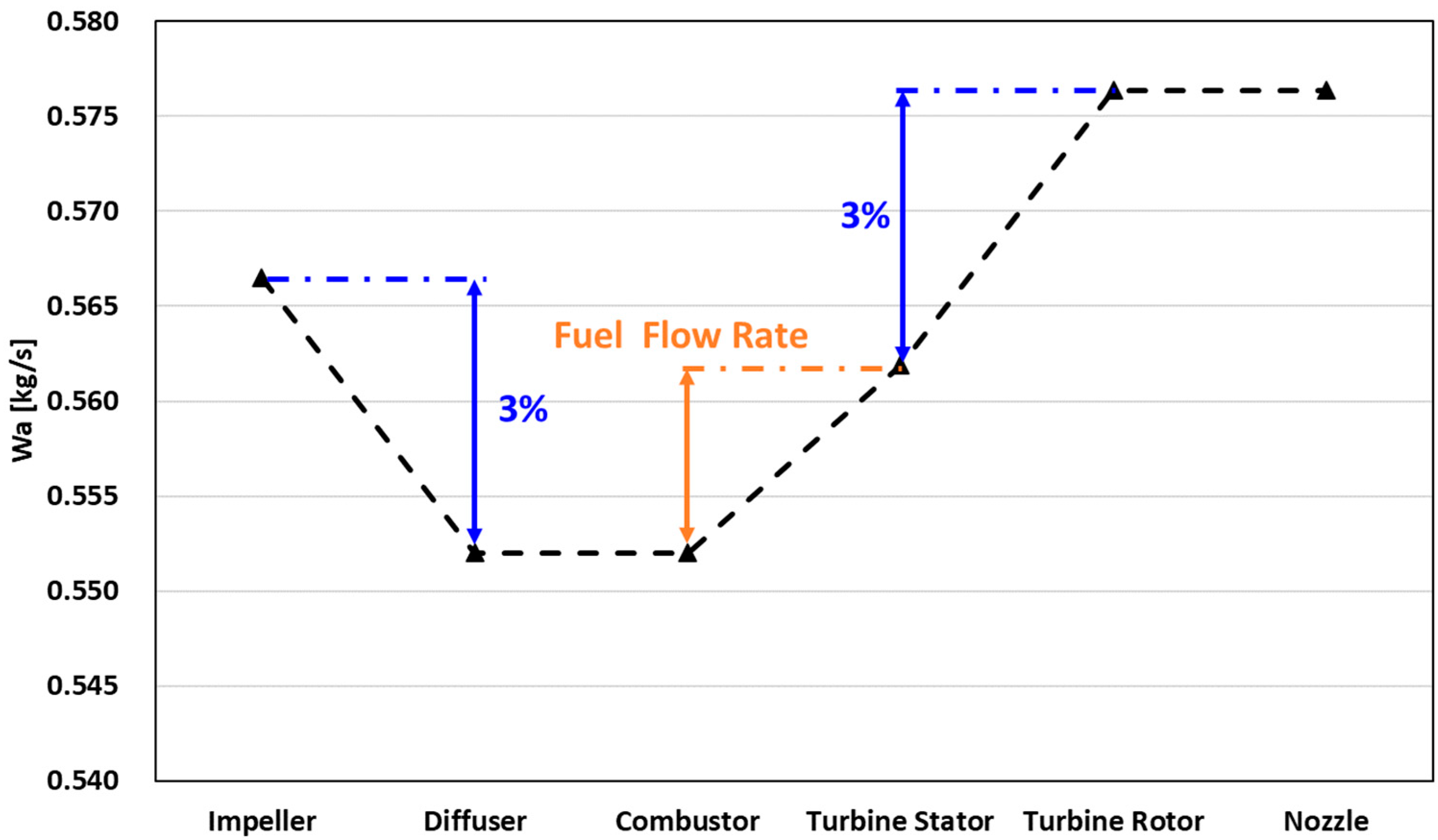 Applsci 14 07606 g011