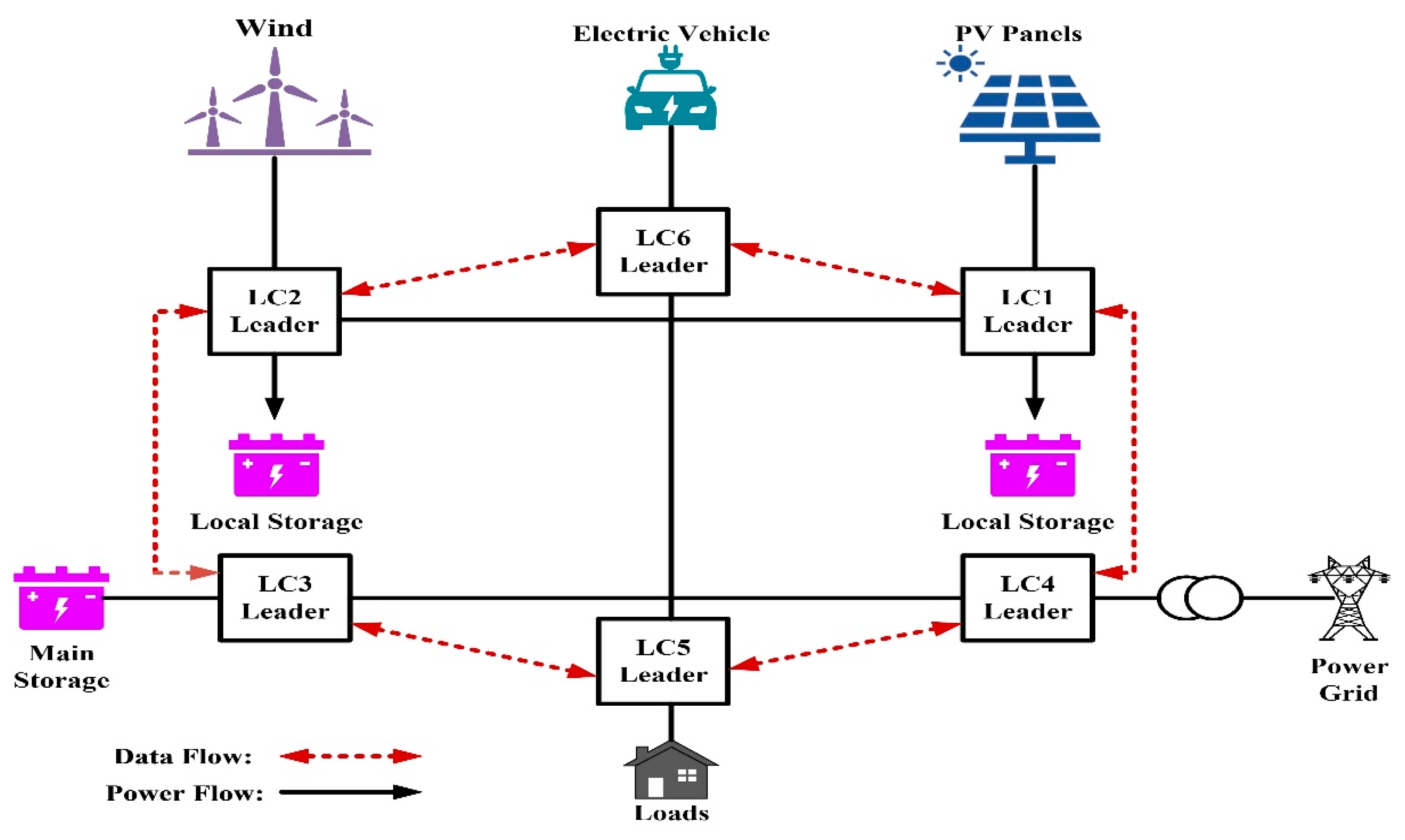 Applsci 14 07607 g002