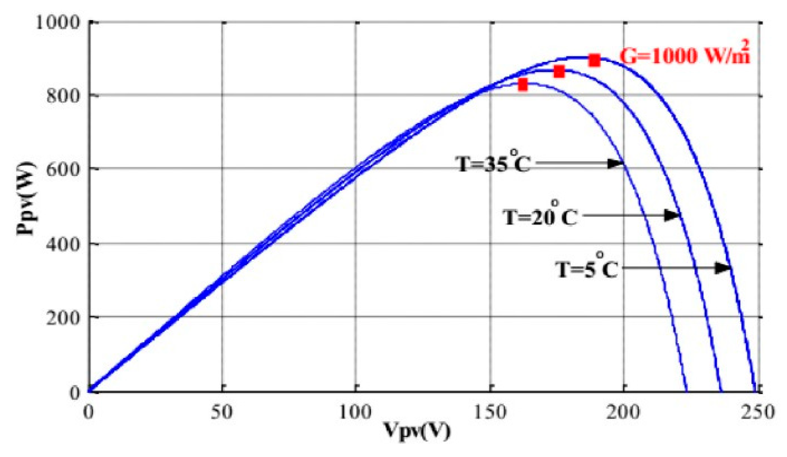 Applsci 14 07607 g004