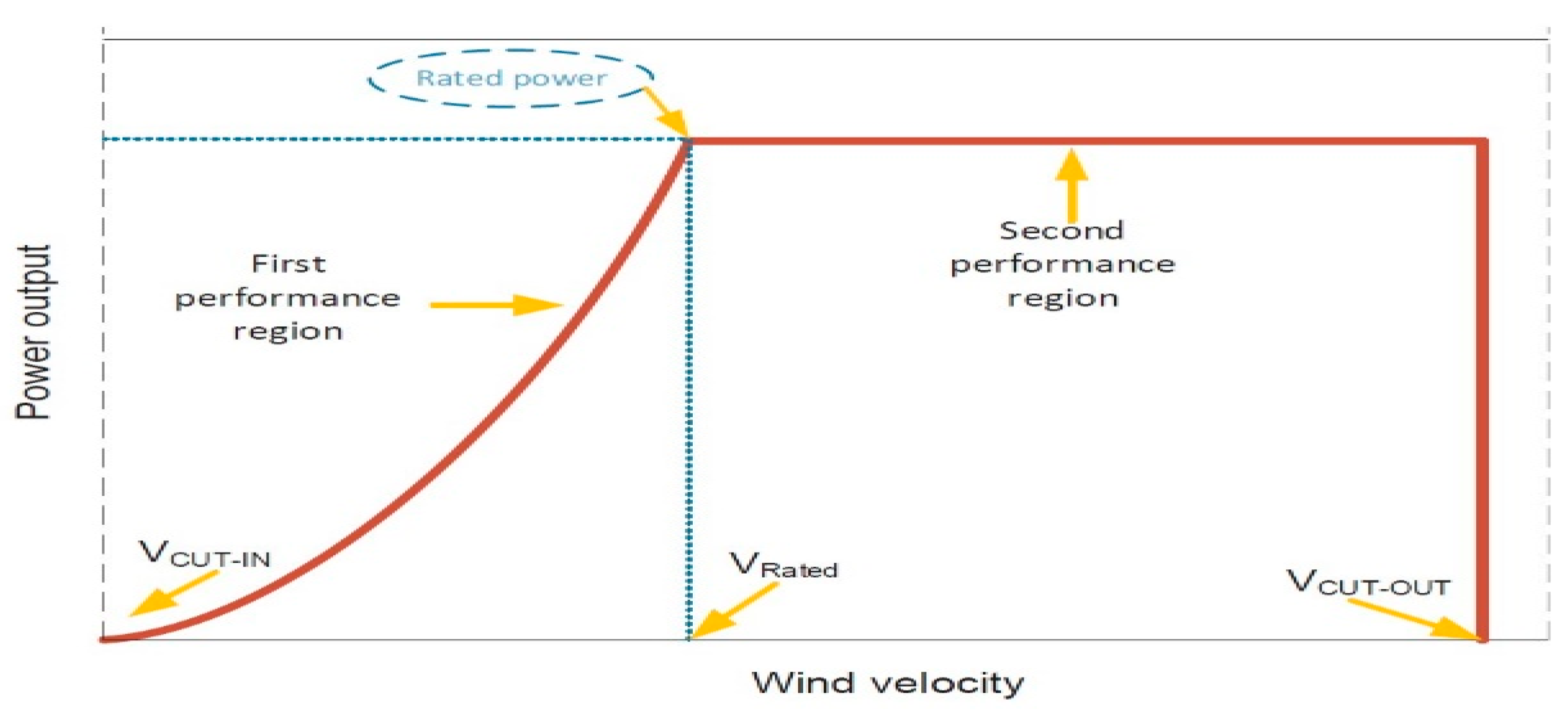 Applsci 14 07607 g005