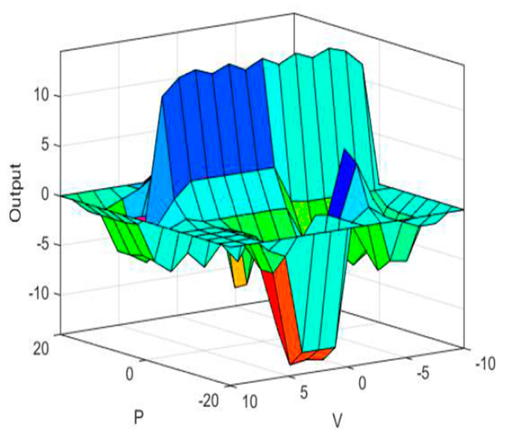 Applsci 14 07607 g009