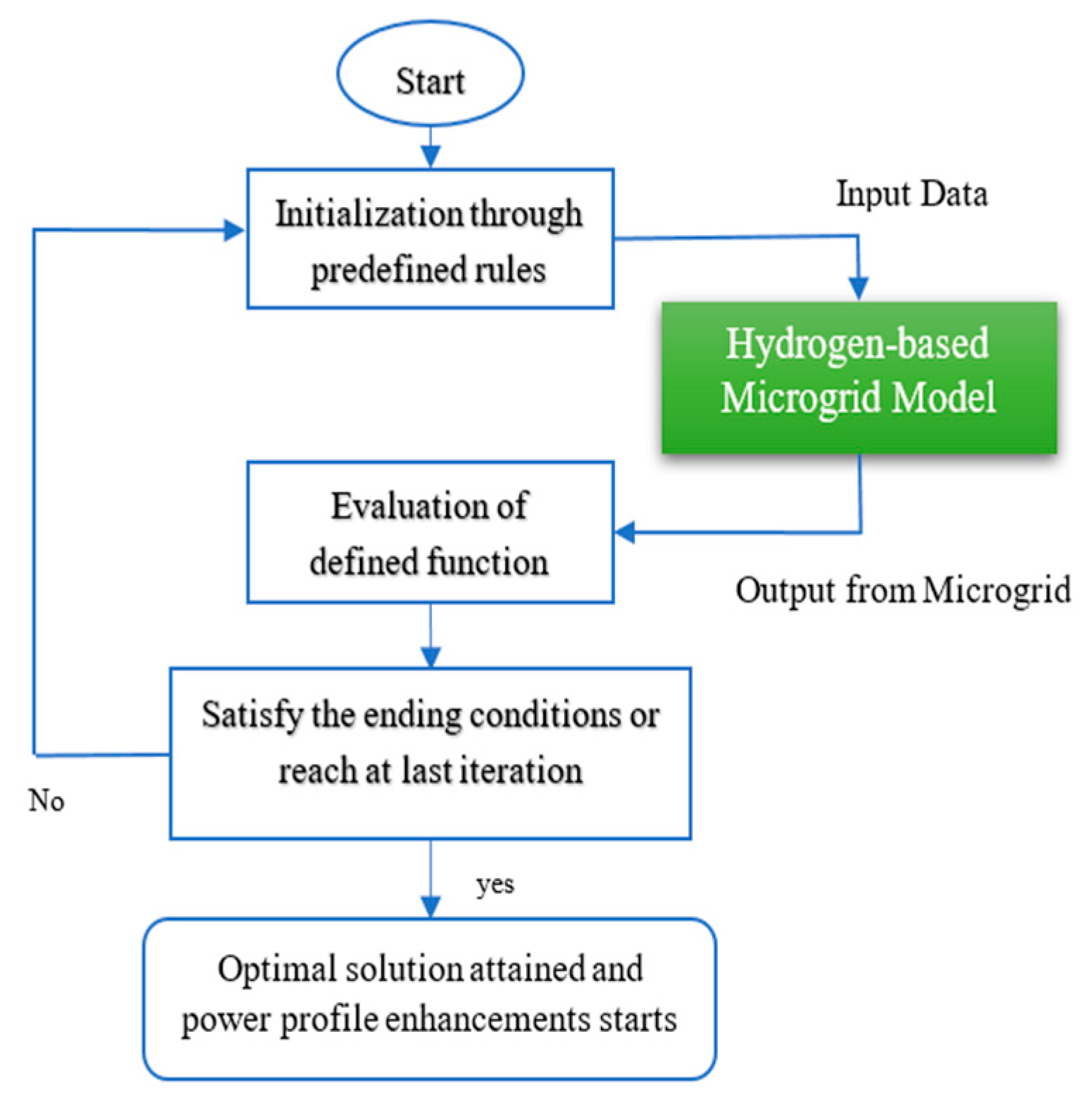 Applsci 14 07607 g010