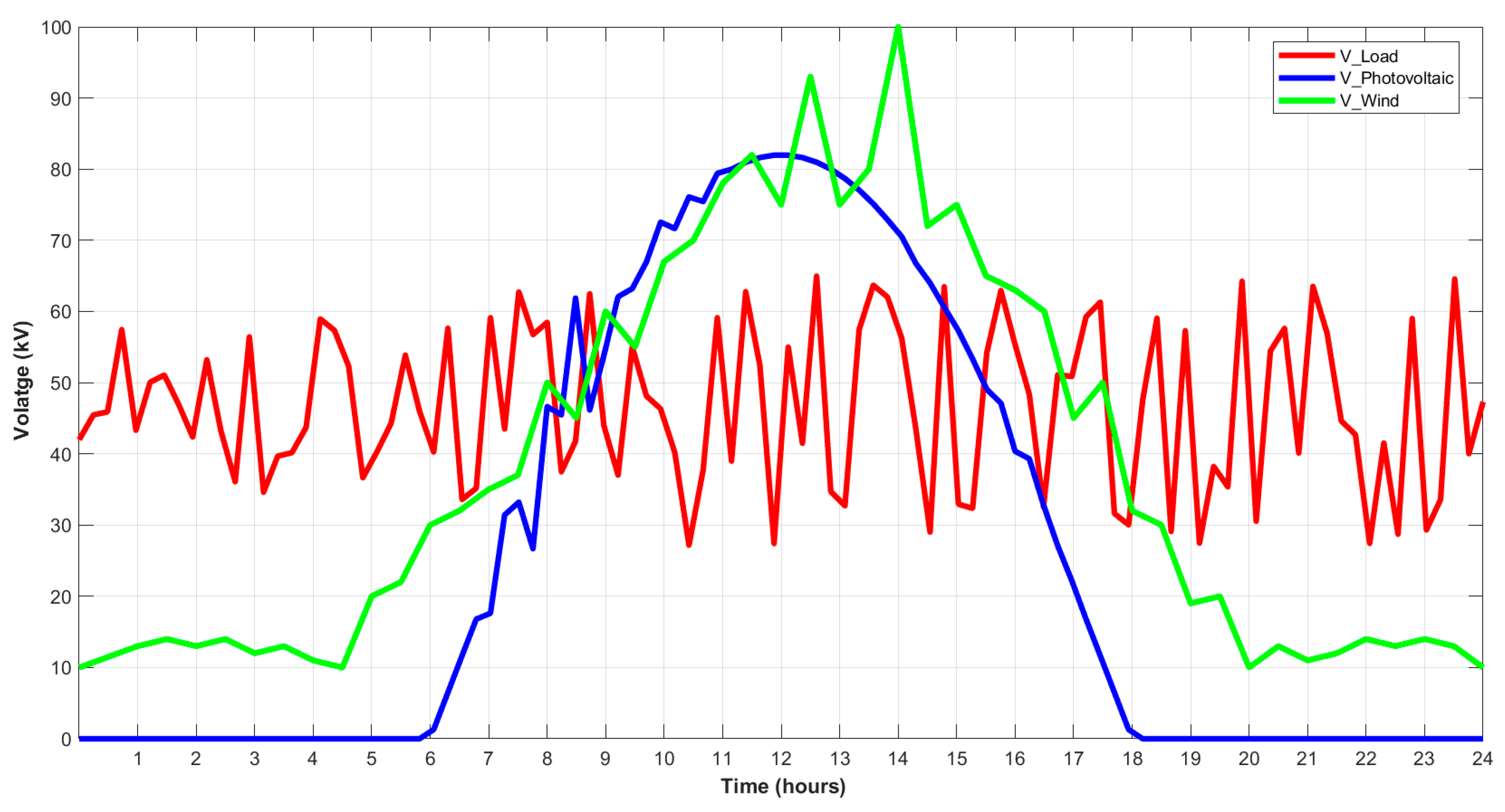 Applsci 14 07607 g017