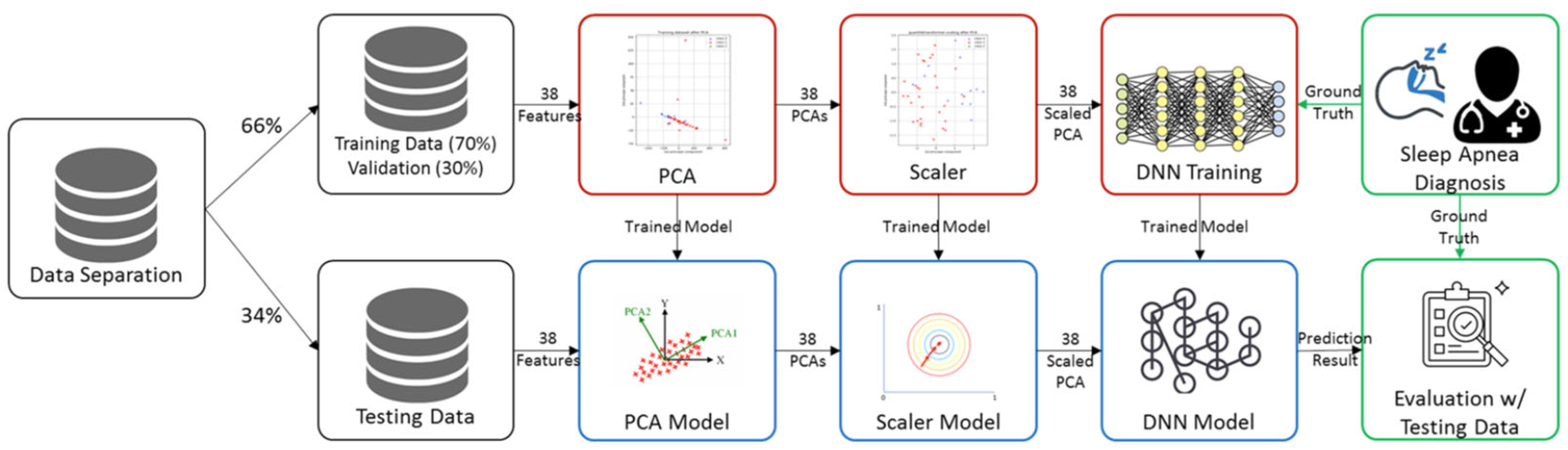Applsci 14 07608 g001