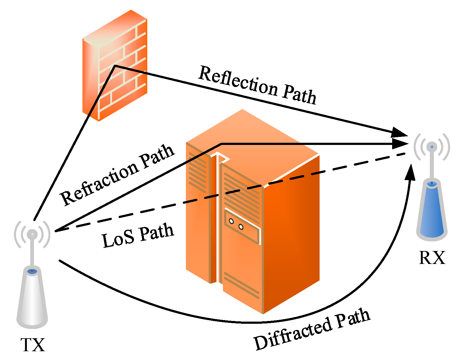 Applsci 14 07609 g001