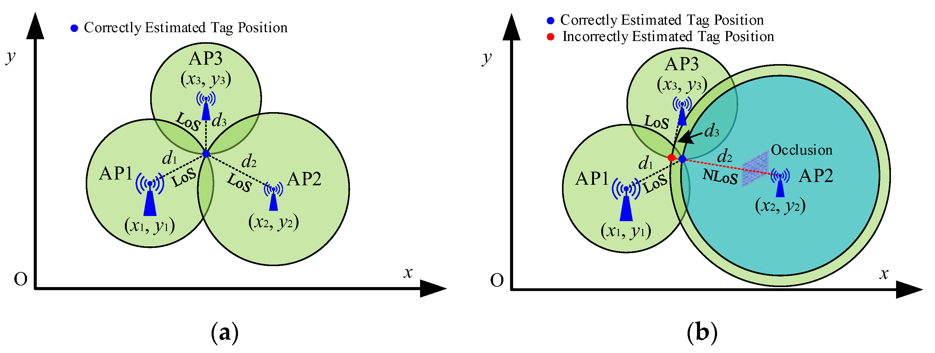 Applsci 14 07609 g002