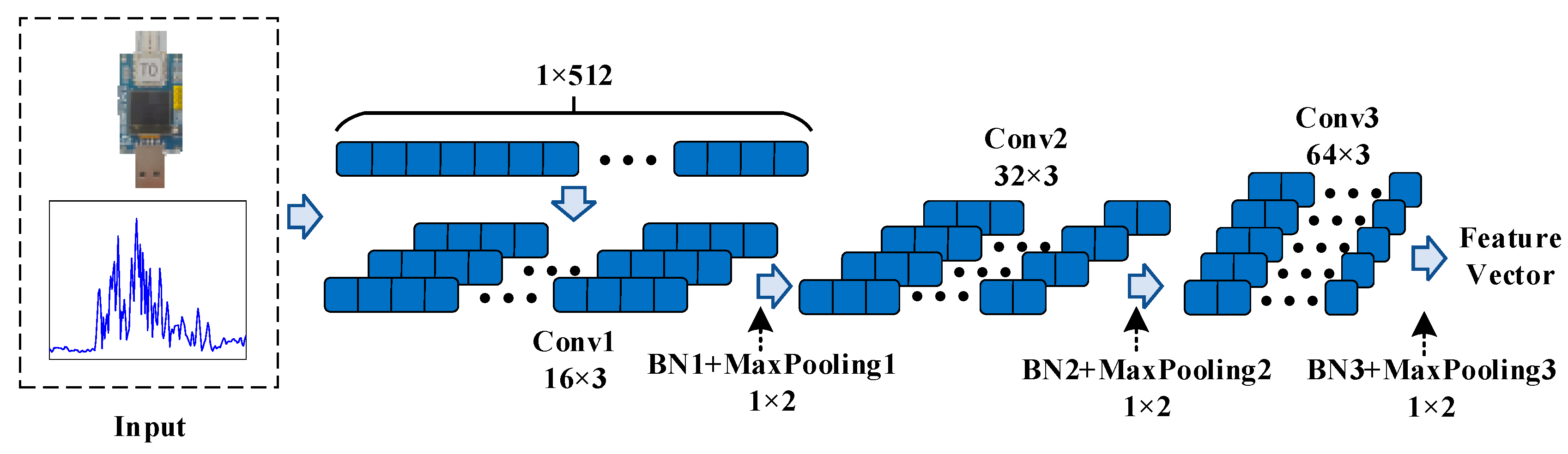 Applsci 14 07609 g005