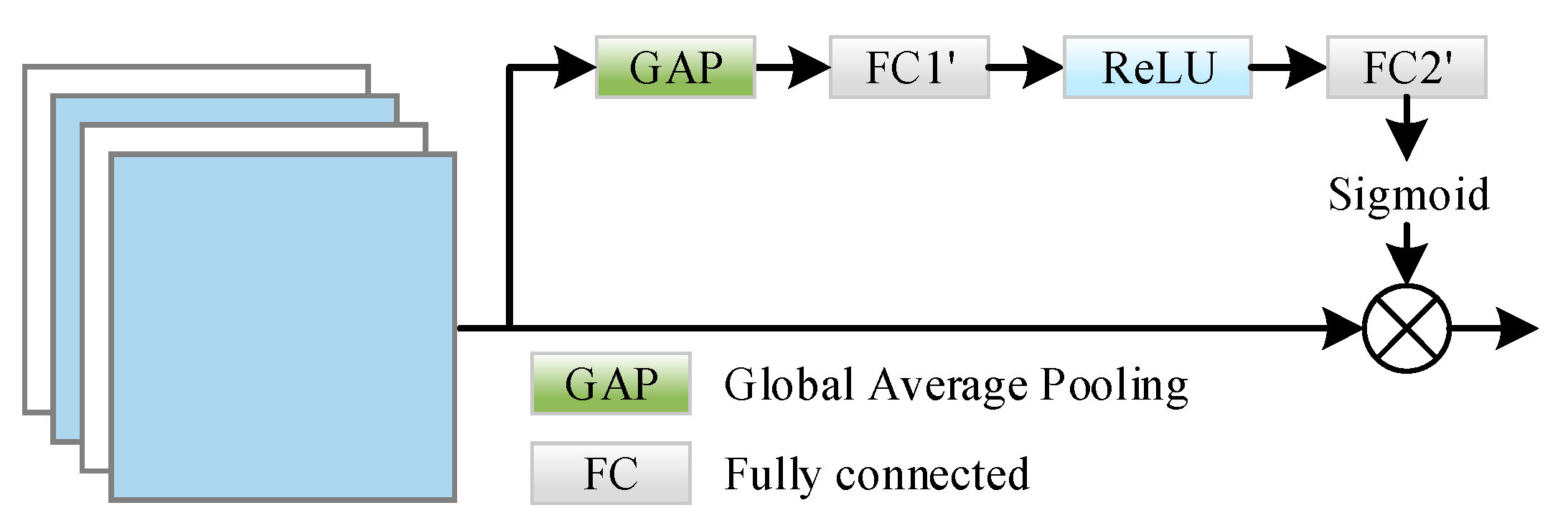 Applsci 14 07609 g007