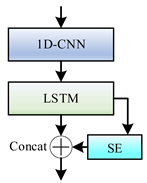 Applsci 14 07609 i004