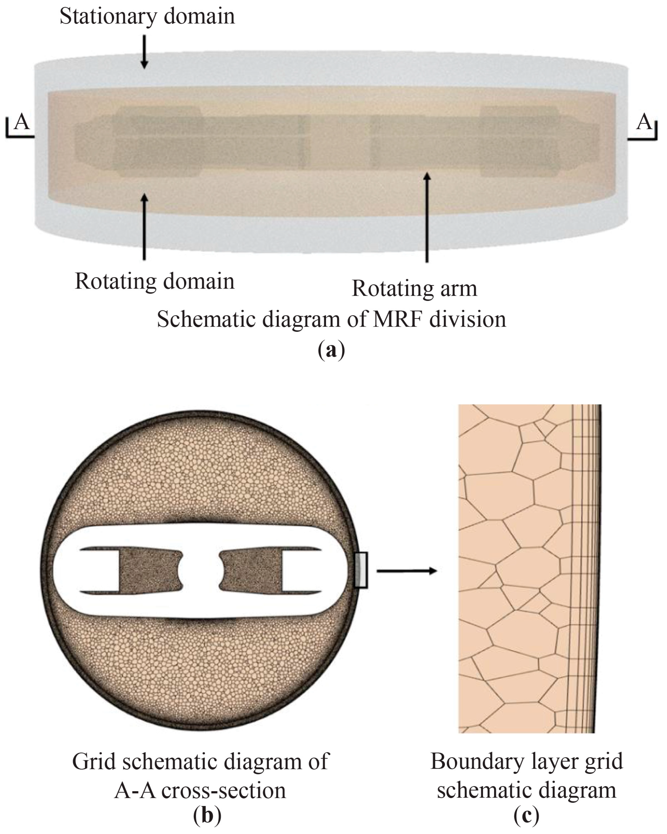 Applsci 14 07613 g003