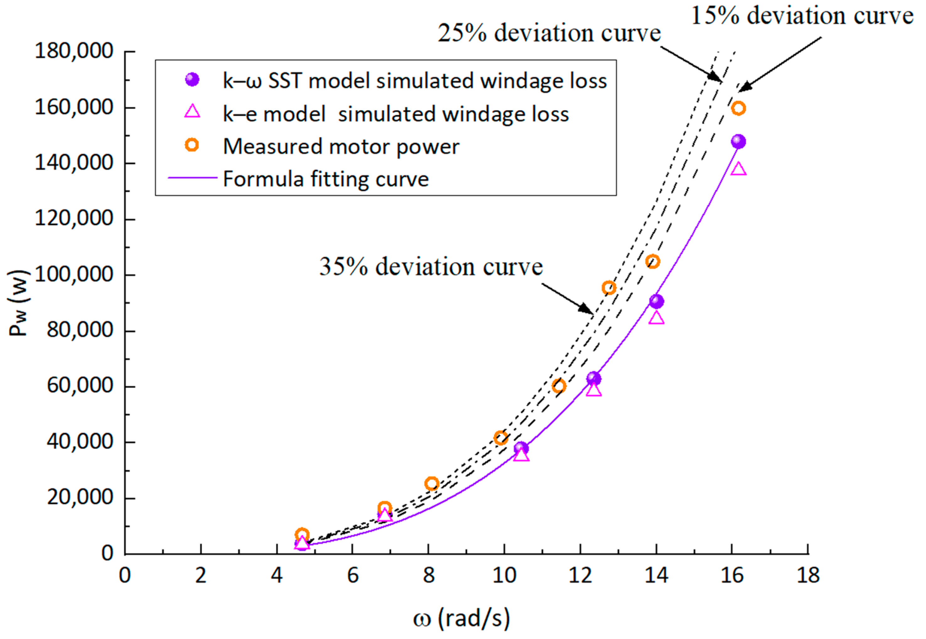 Applsci 14 07613 g006