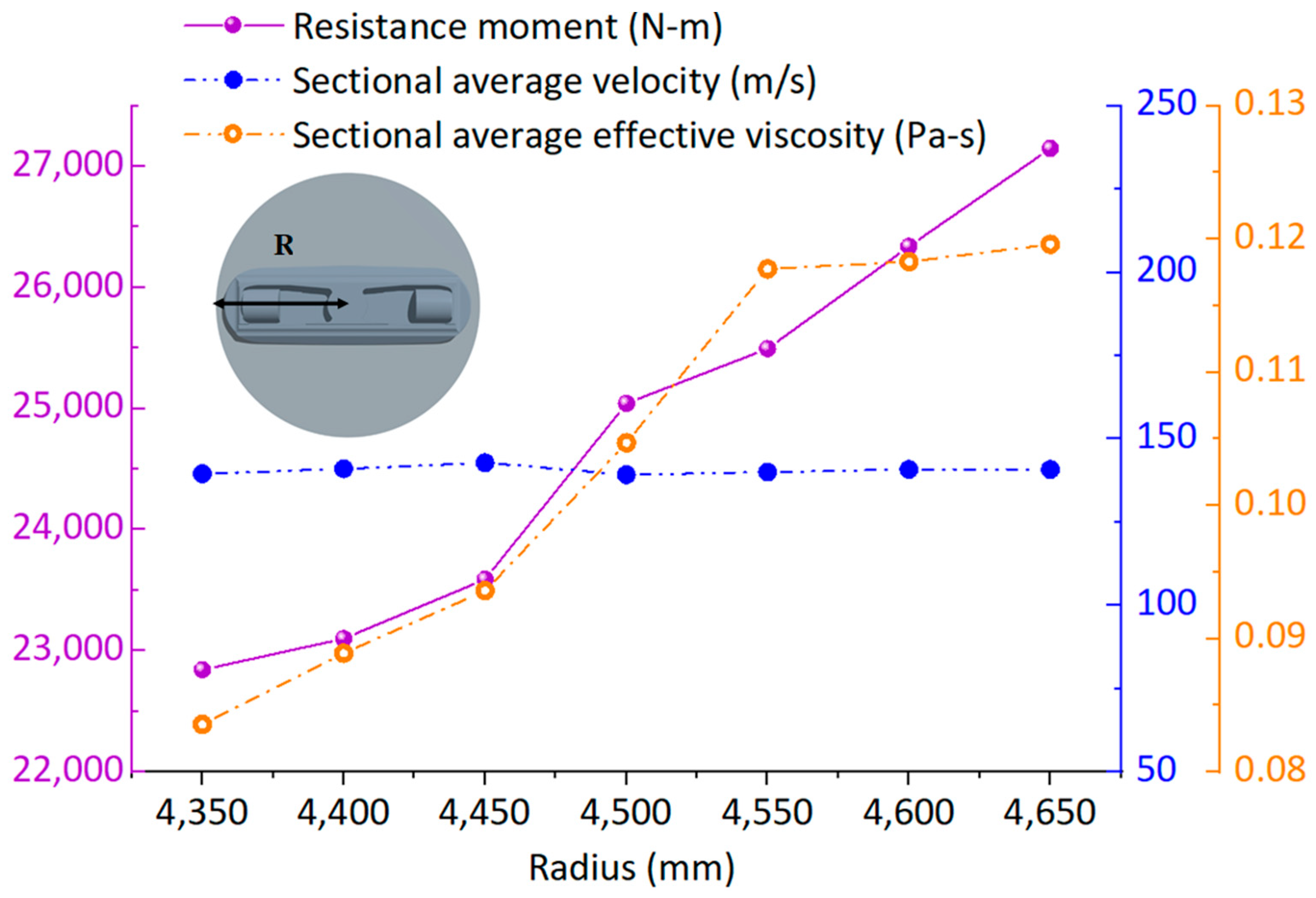 Applsci 14 07613 g007