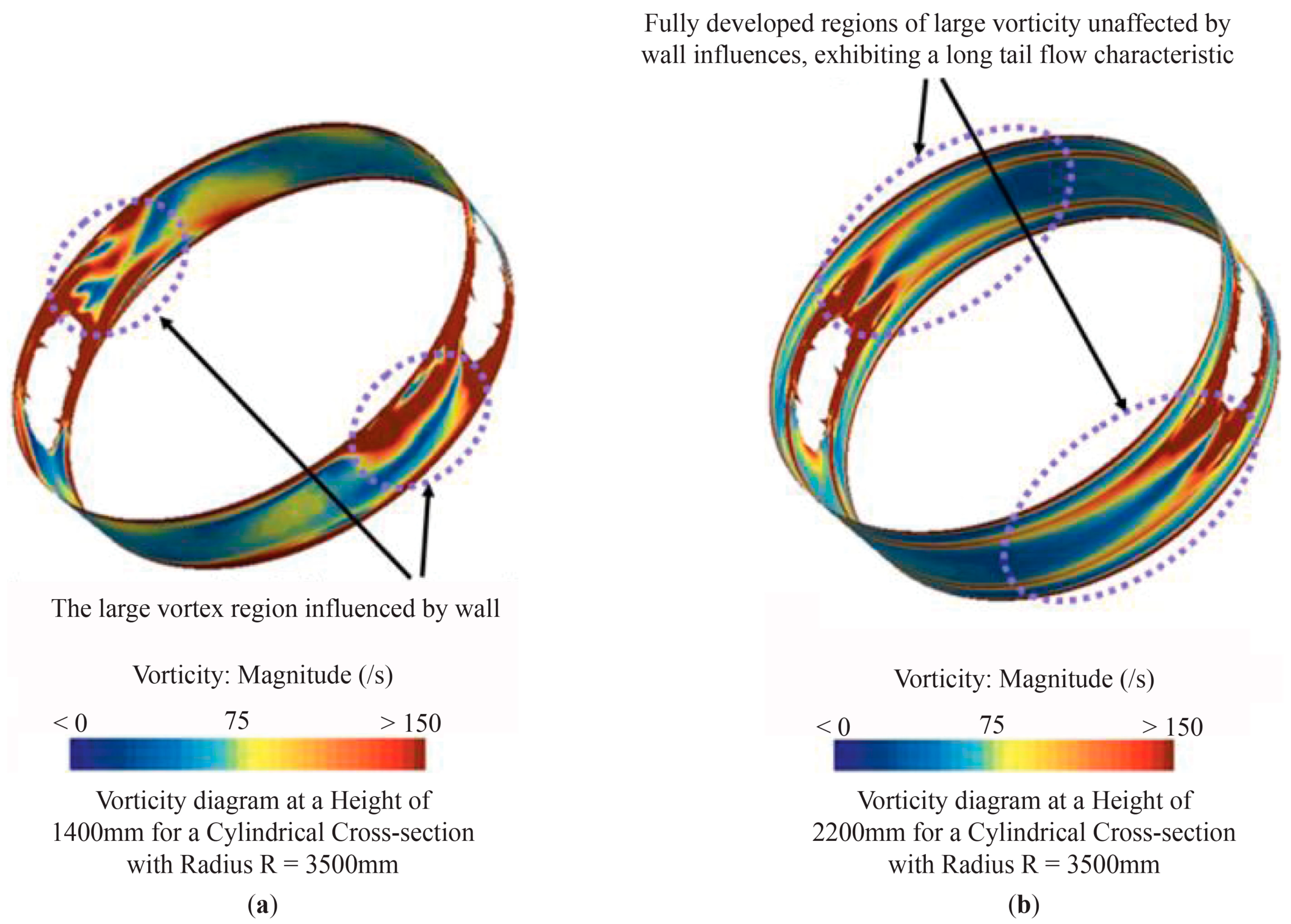 Applsci 14 07613 g011