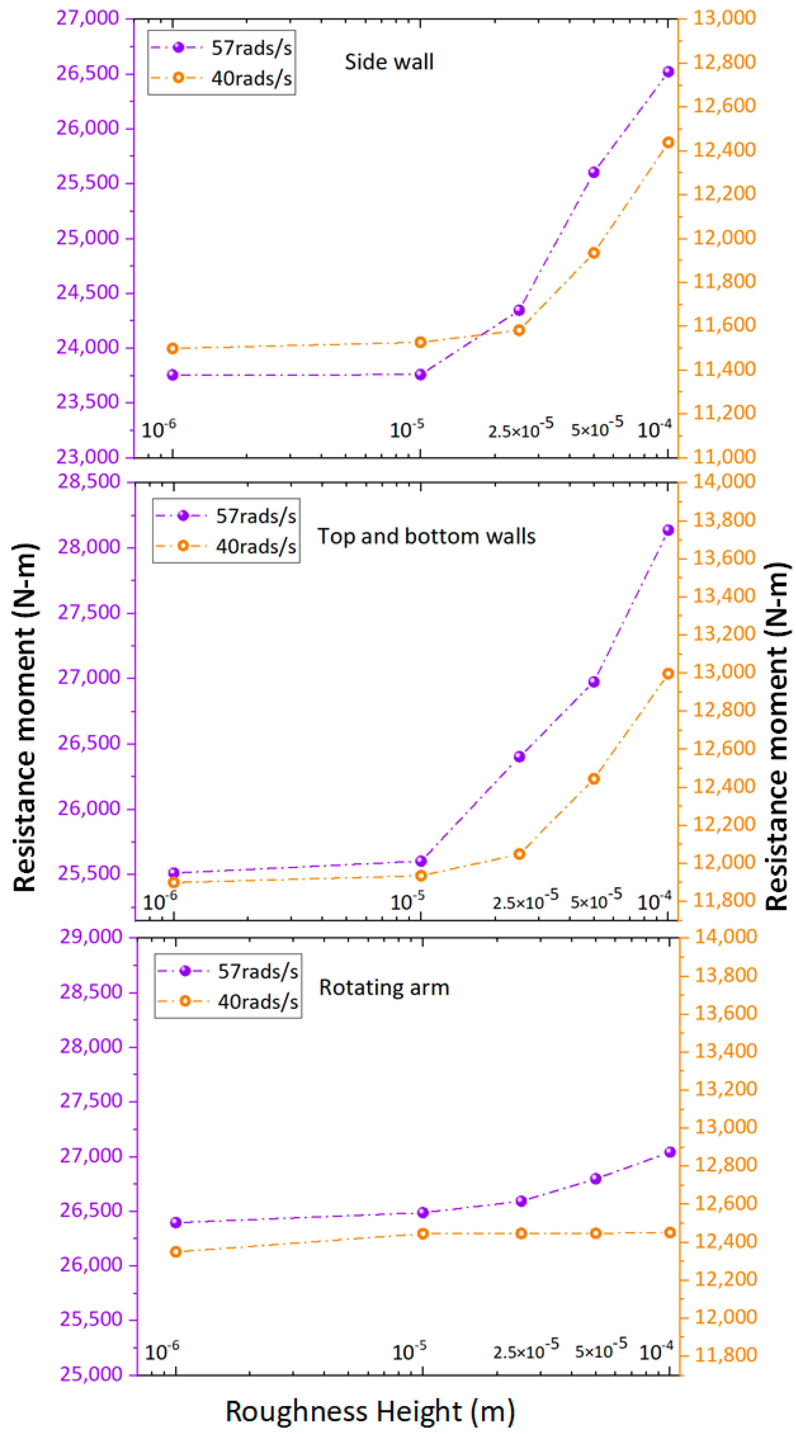 Applsci 14 07613 g012