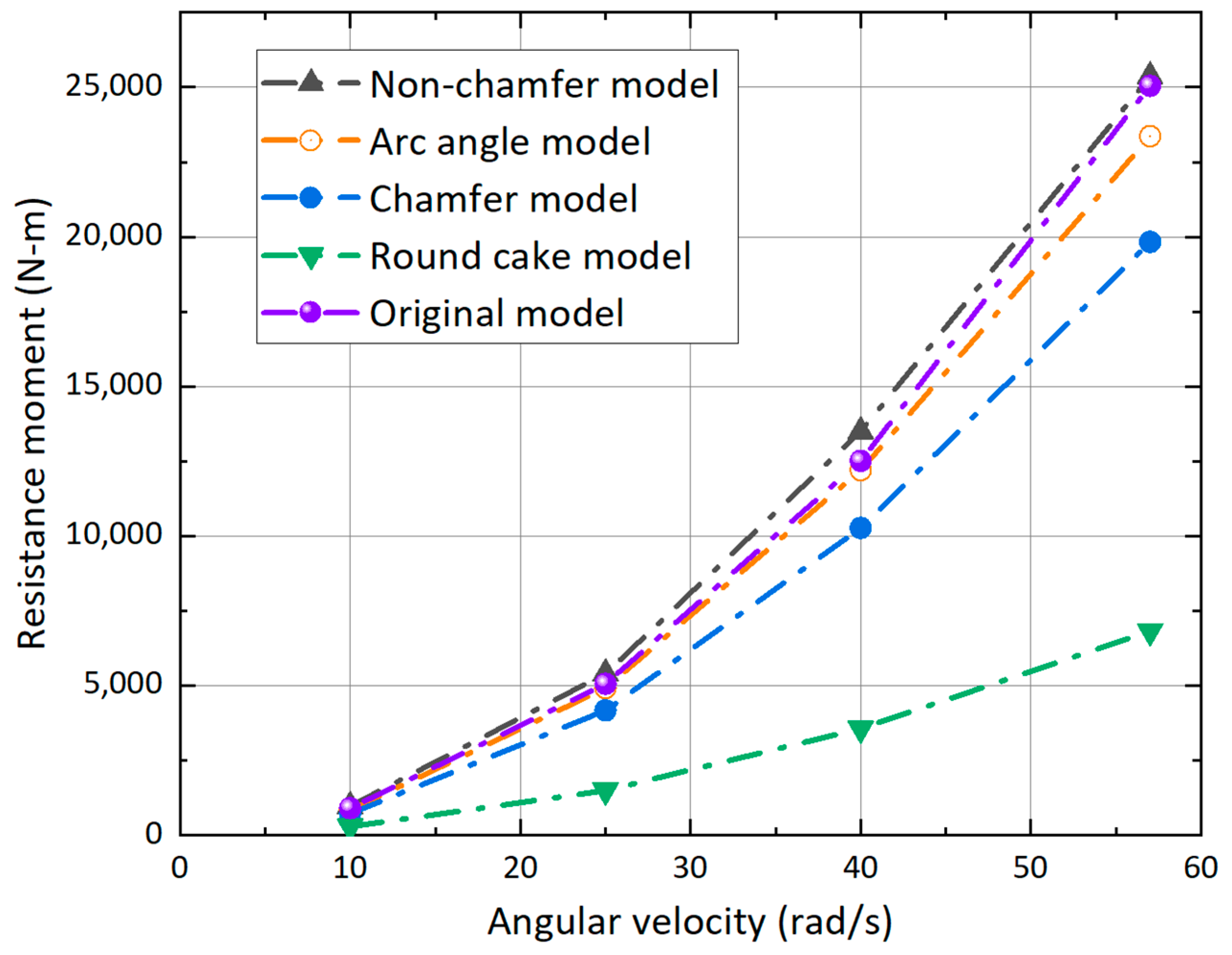 Applsci 14 07613 g013