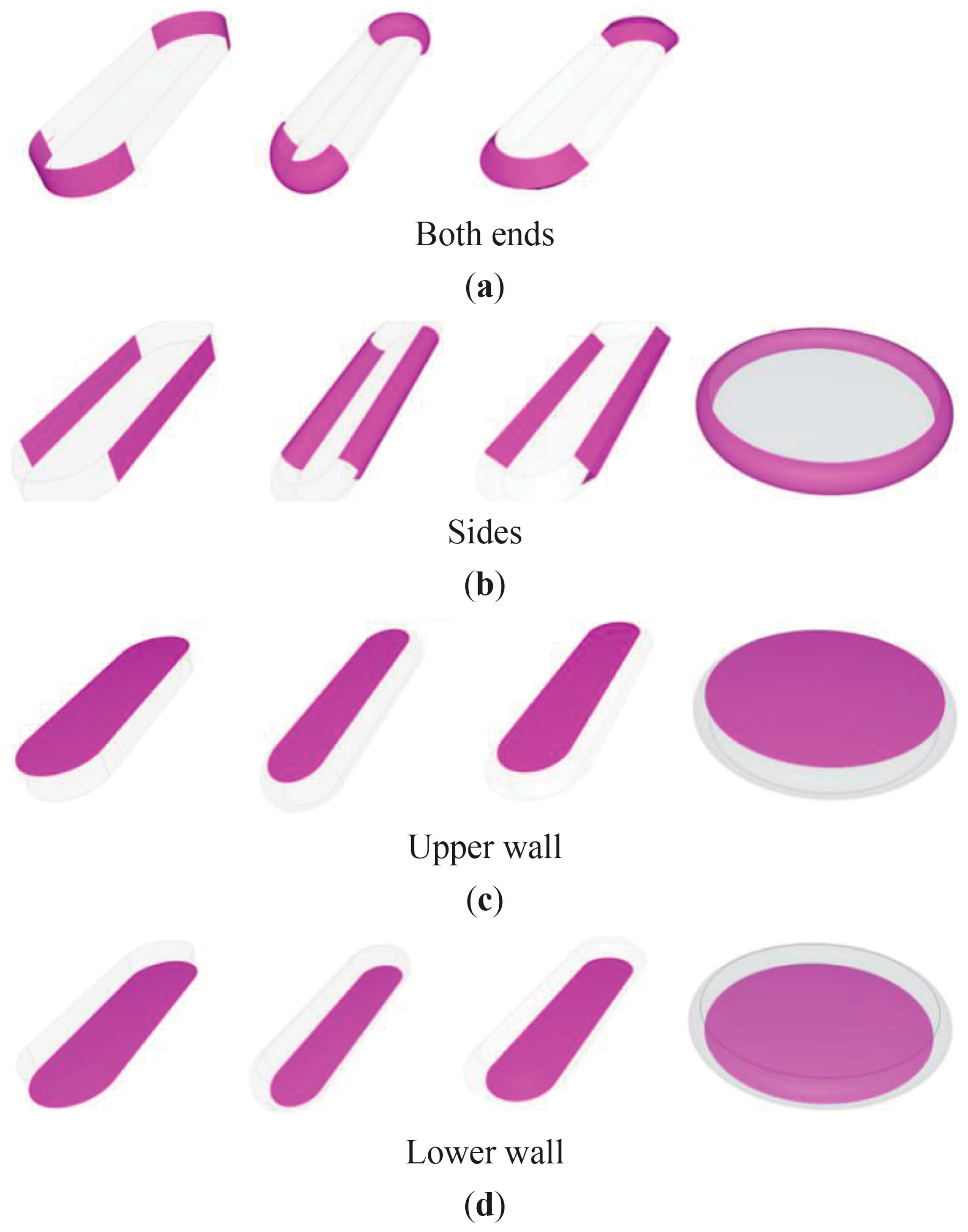 Applsci 14 07613 g016