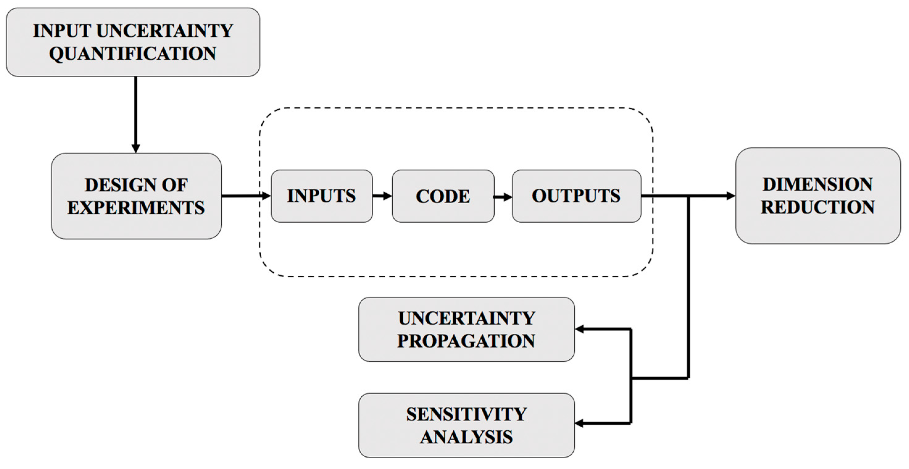 Applsci 14 07615 g003