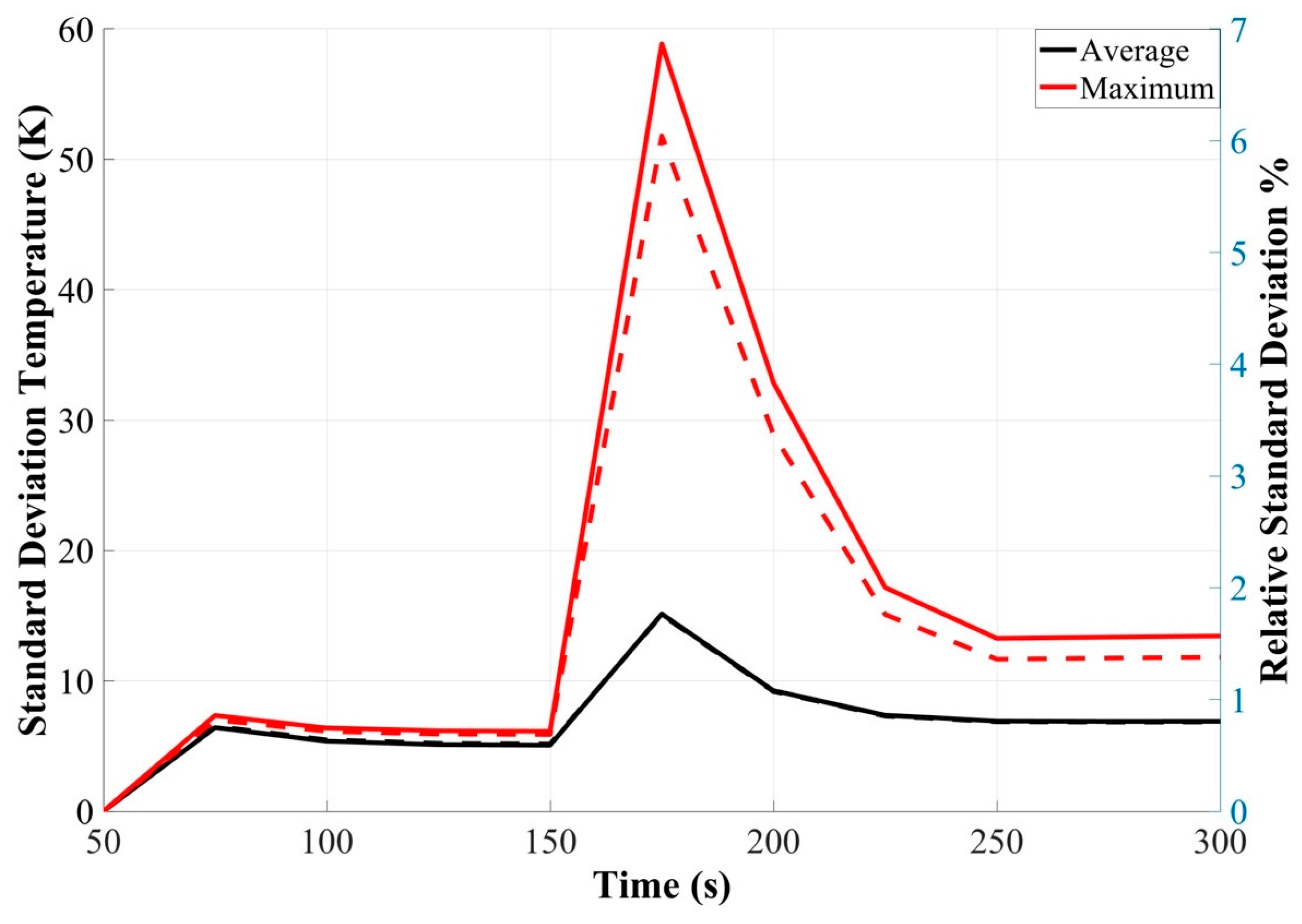 Applsci 14 07615 g013