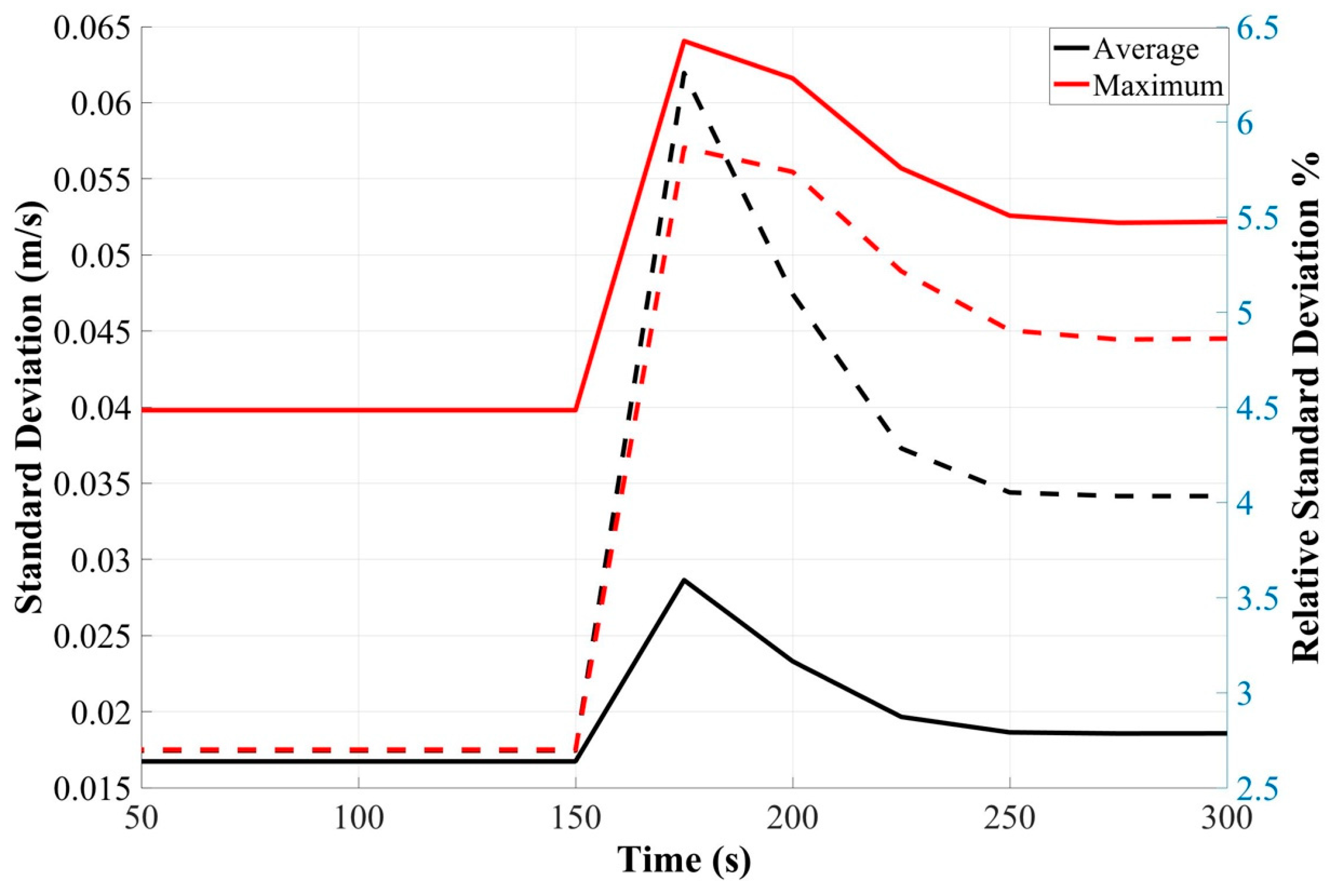Applsci 14 07615 g014