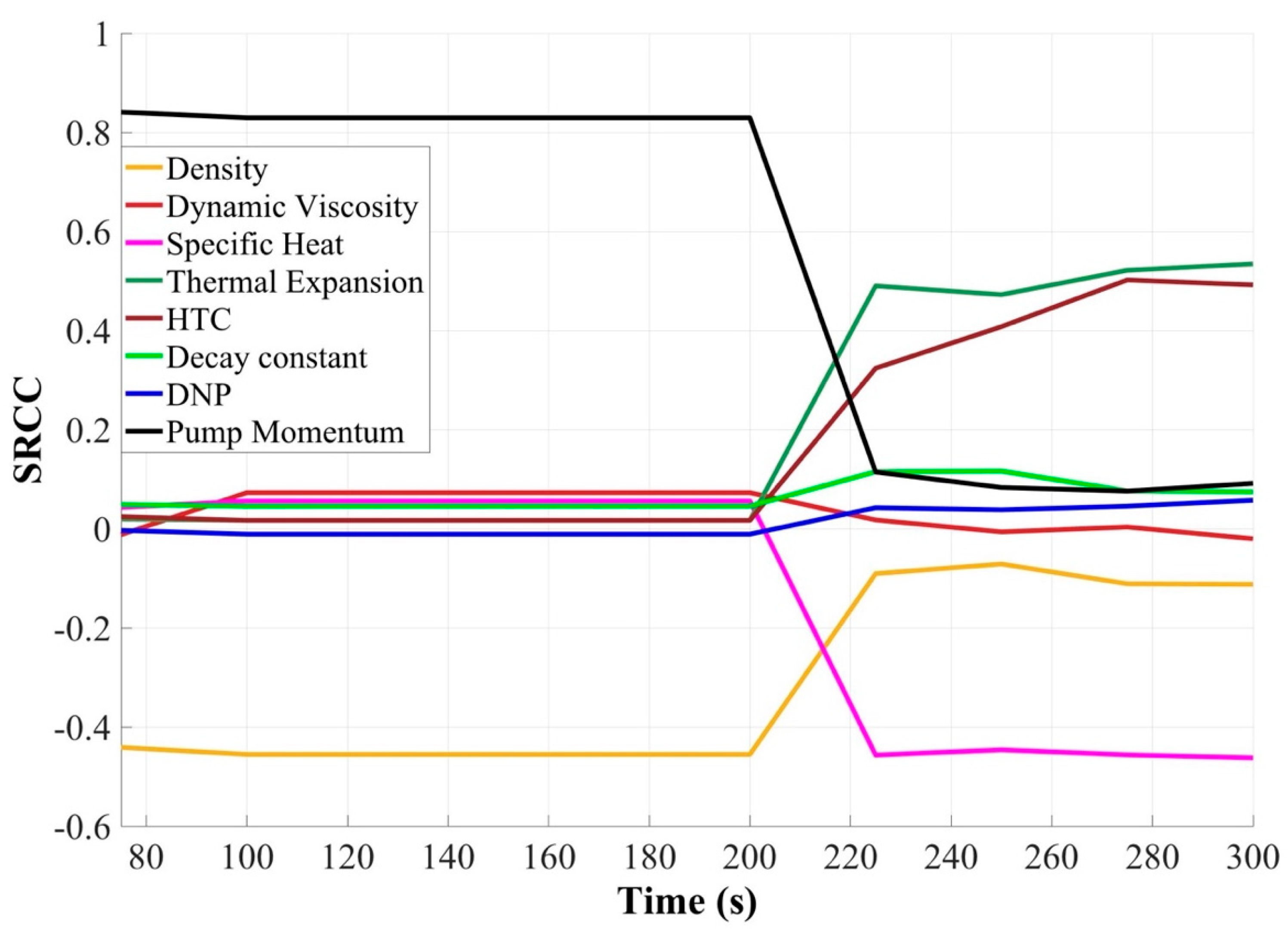 Applsci 14 07615 g016