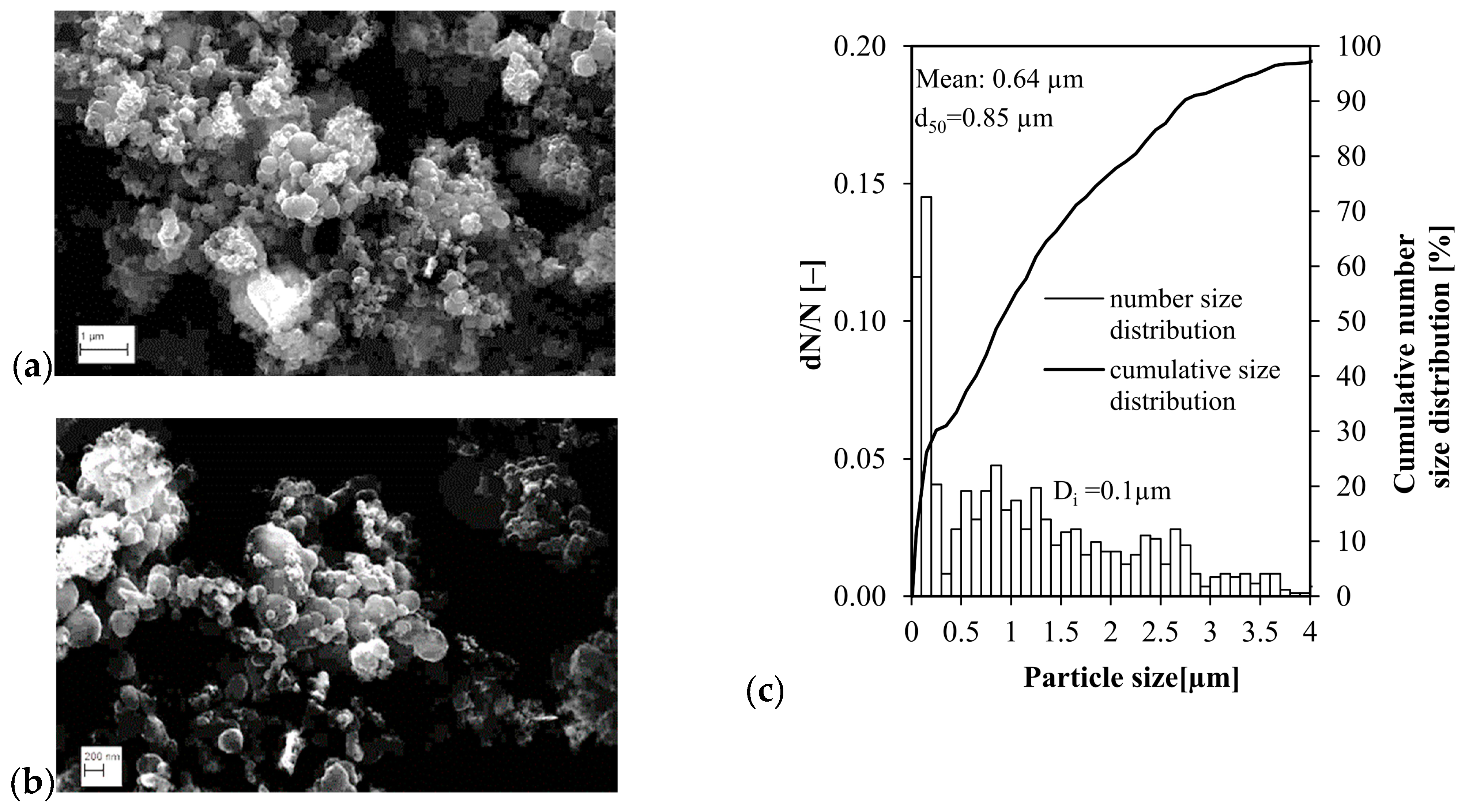 Applsci 14 07616 g004