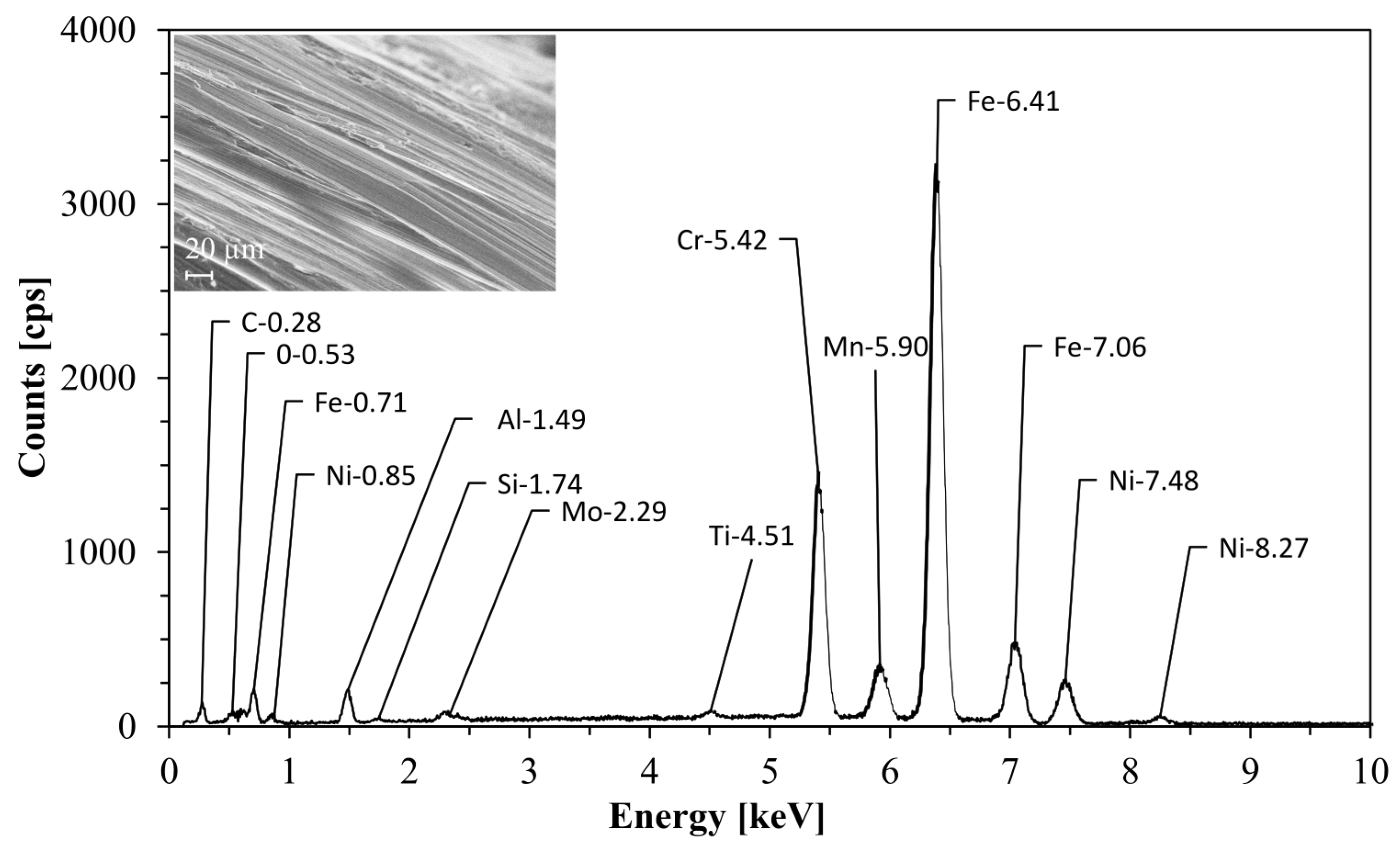 Applsci 14 07616 g006
