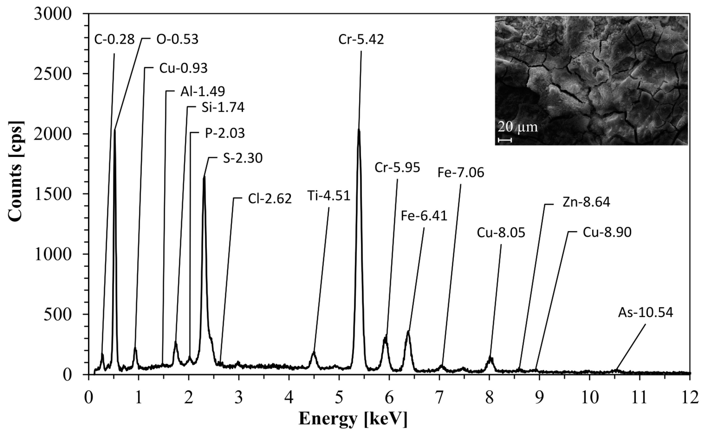 Applsci 14 07616 g009
