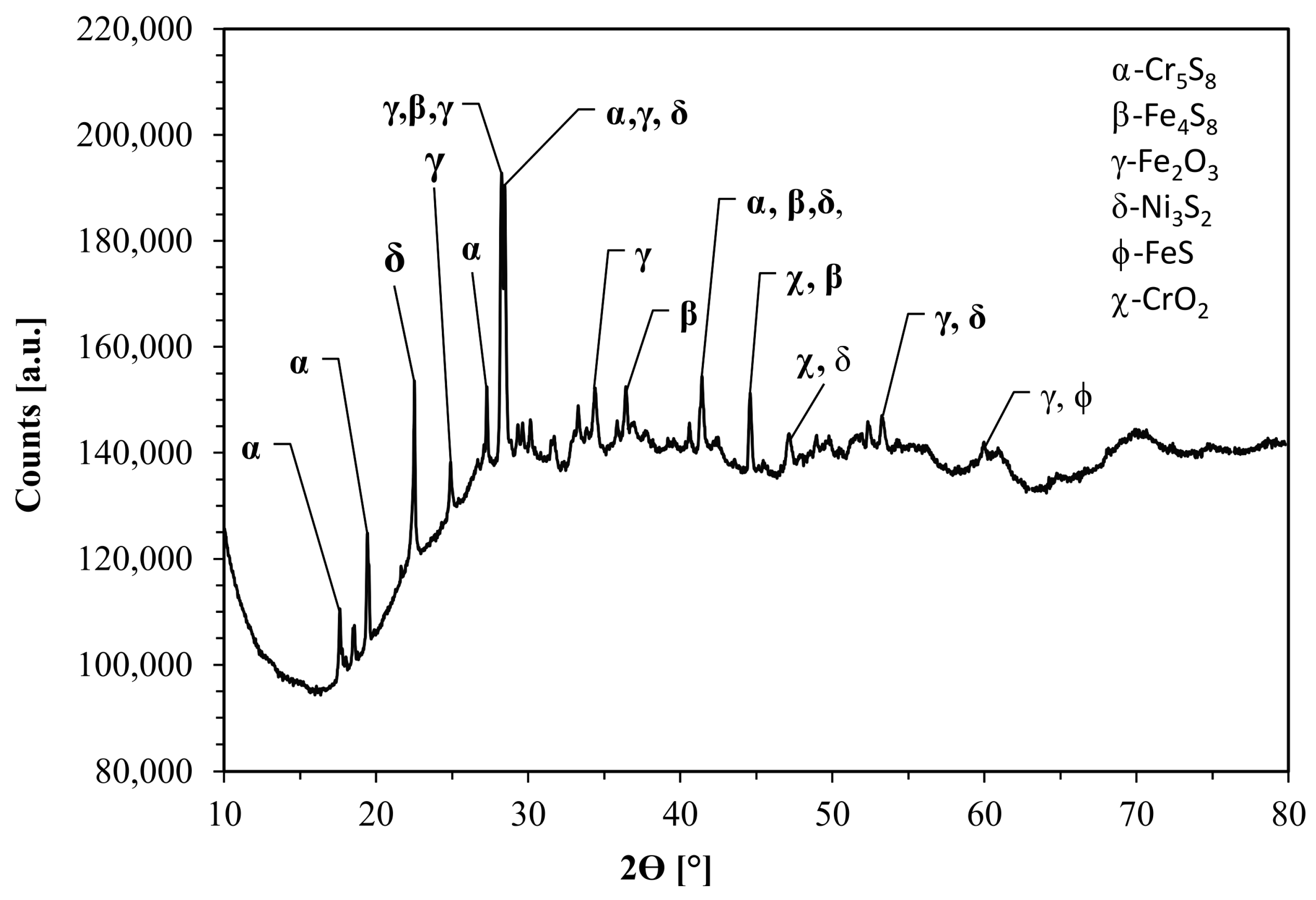 Applsci 14 07616 g015