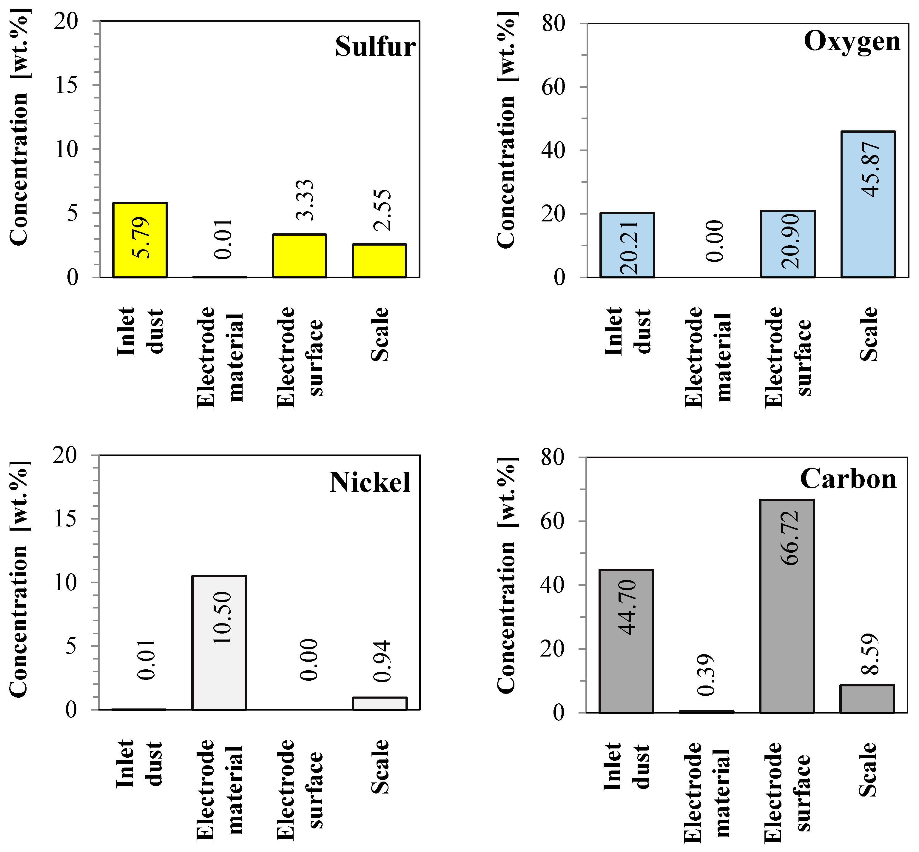 Applsci 14 07616 g016a