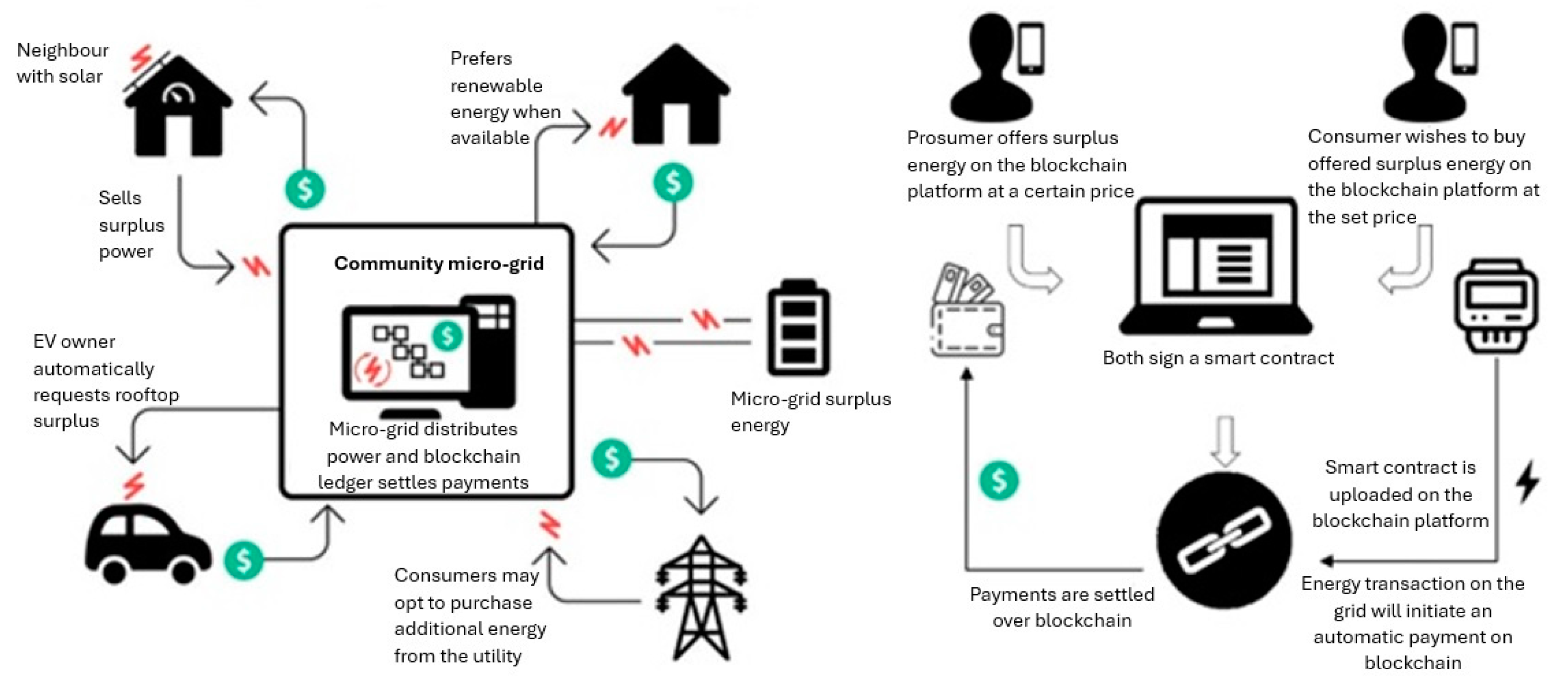 Applsci 14 07618 g003